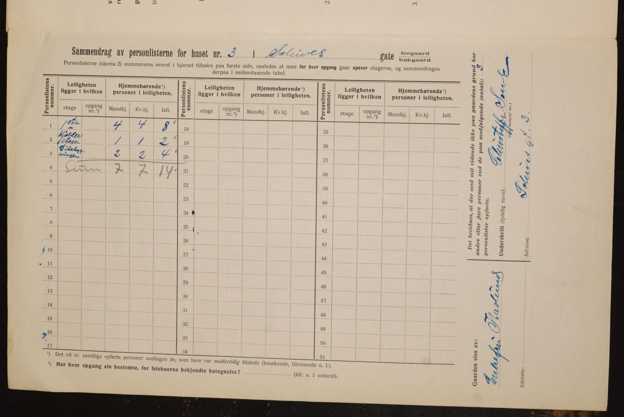 OBA, Municipal Census 1912 for Kristiania, 1912, p. 89798