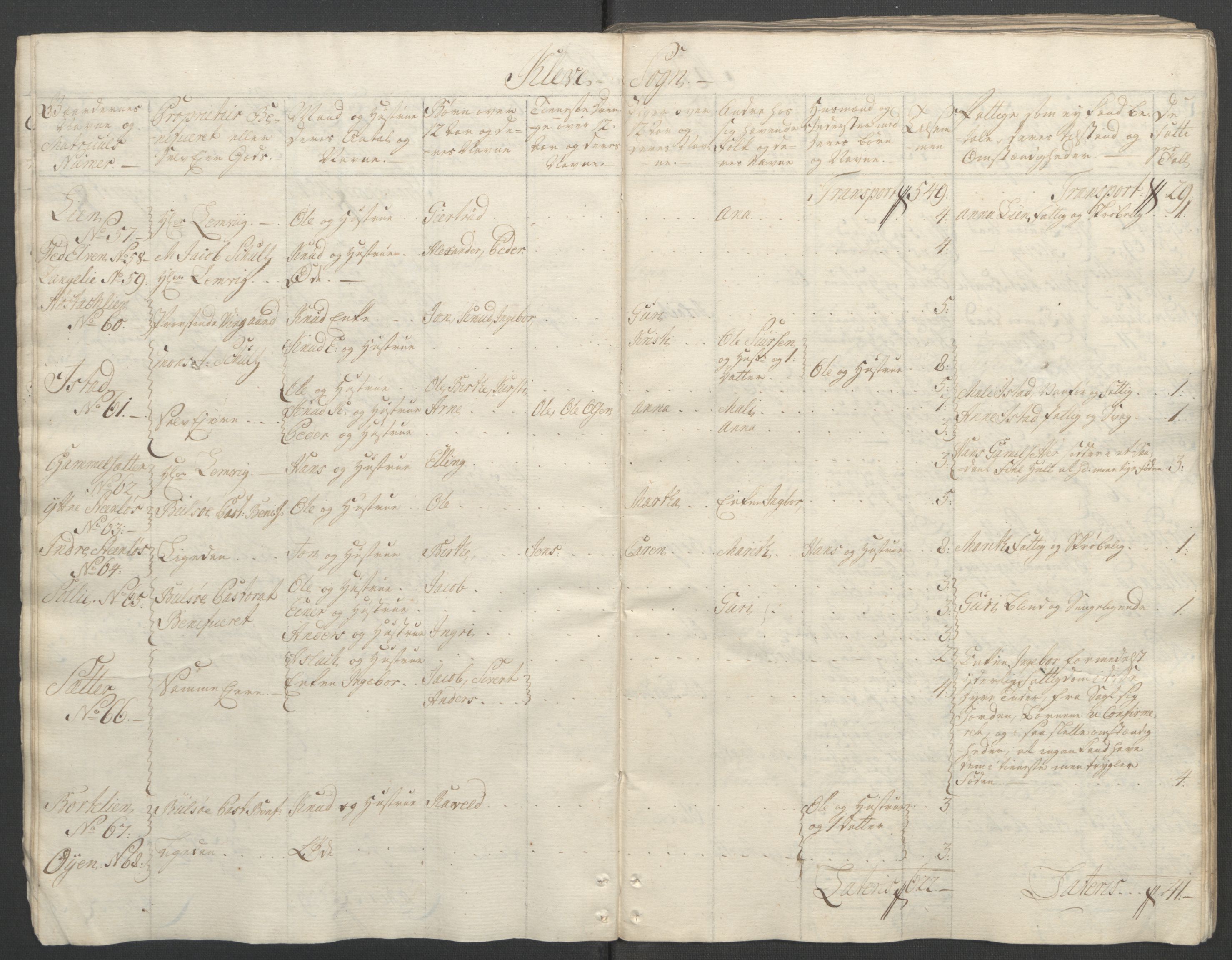 Rentekammeret inntil 1814, Reviderte regnskaper, Fogderegnskap, RA/EA-4092/R55/L3730: Ekstraskatten Romsdal, 1762-1763, p. 20