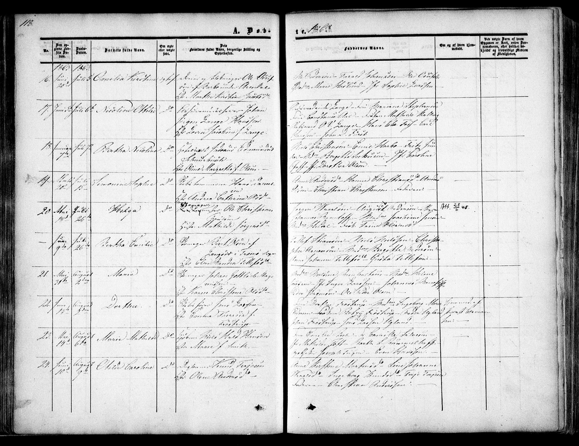 Arendal sokneprestkontor, Trefoldighet, SAK/1111-0040/F/Fa/L0006: Parish register (official) no. A 6, 1855-1868, p. 118