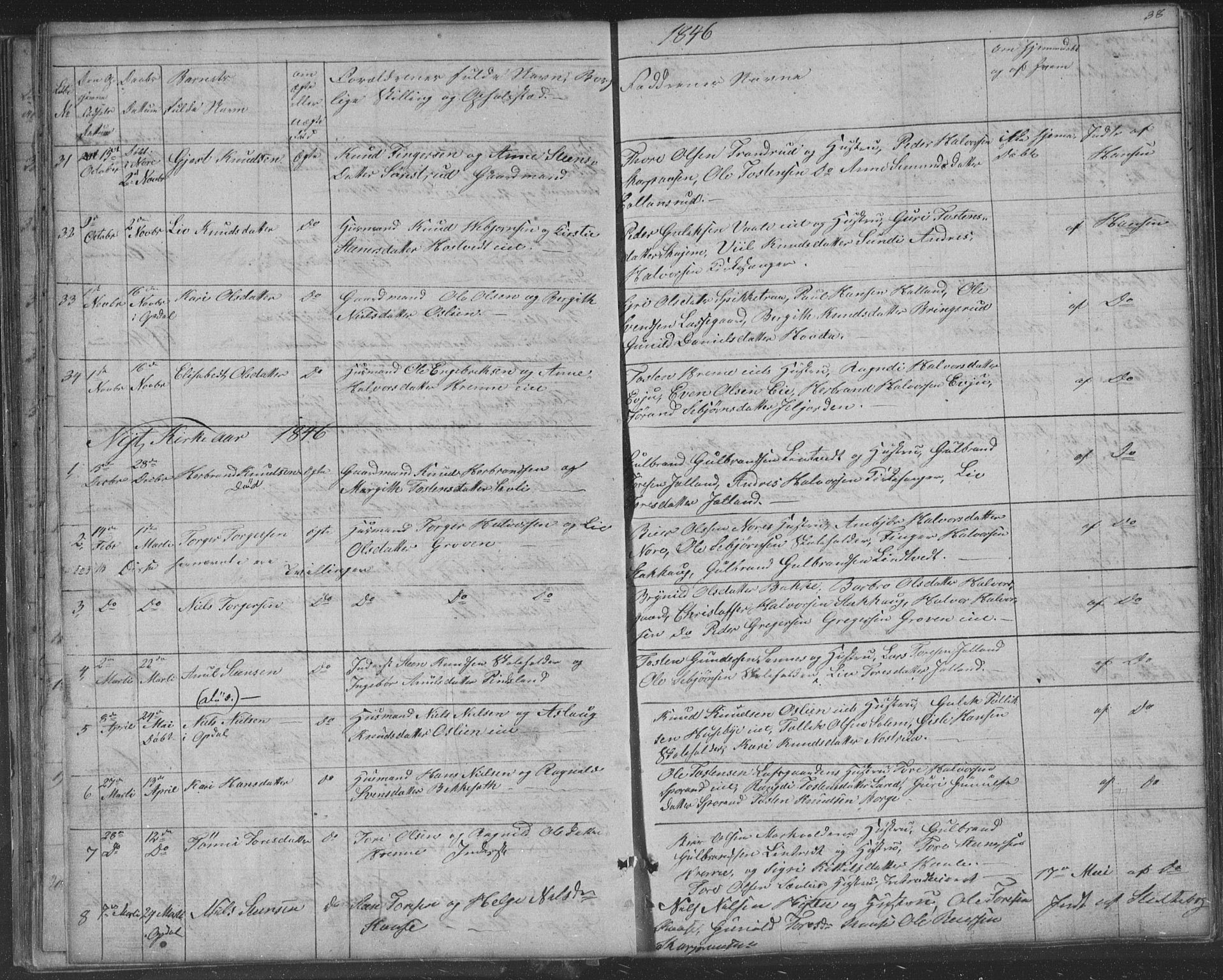 Nore kirkebøker, AV/SAKO-A-238/F/Fa/L0001: Parish register (official) no. I 1, 1836-1855, p. 38