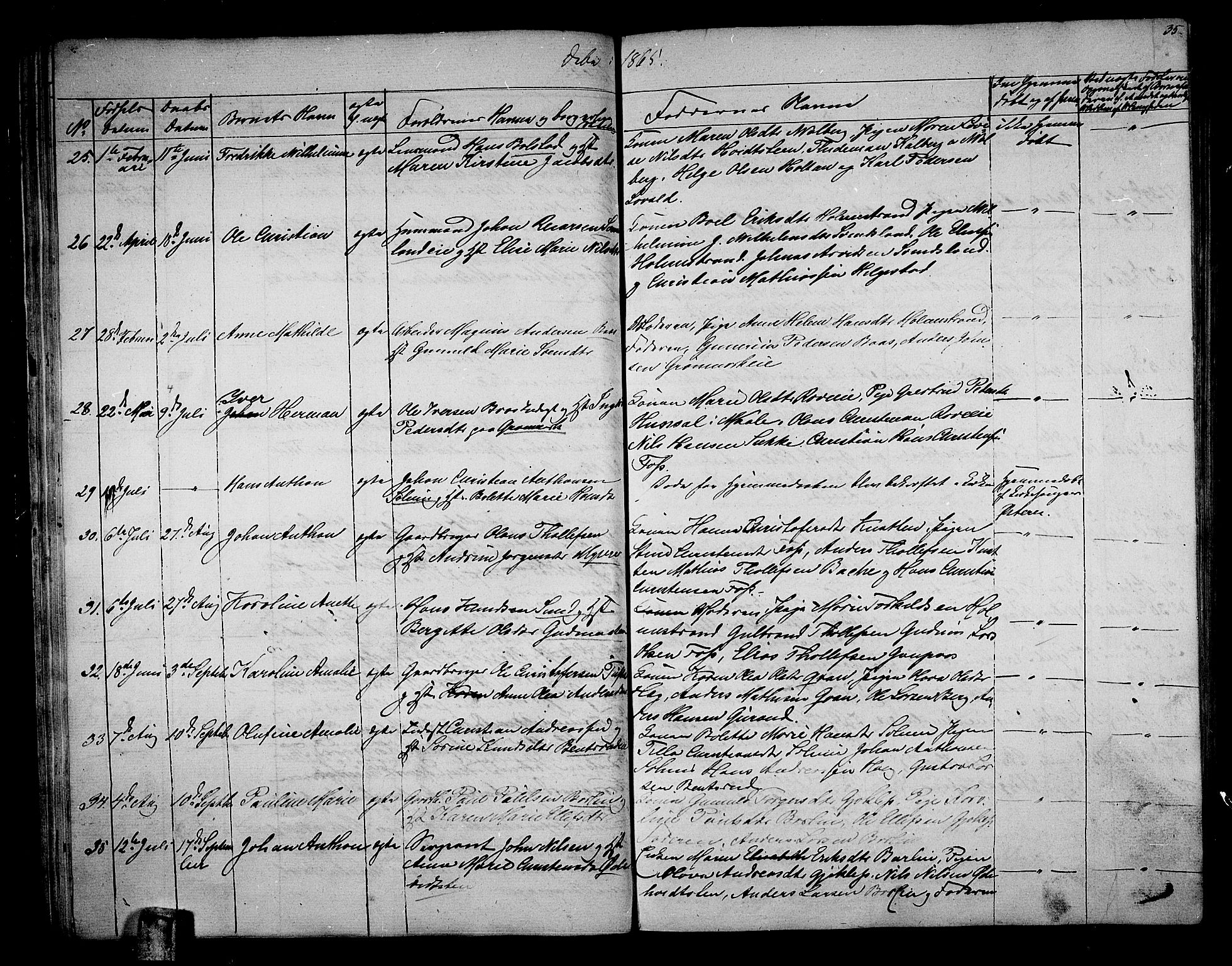 Botne kirkebøker, AV/SAKO-A-340/G/Ga/L0001: Parish register (copy) no. I 1, 1854-1867, p. 35