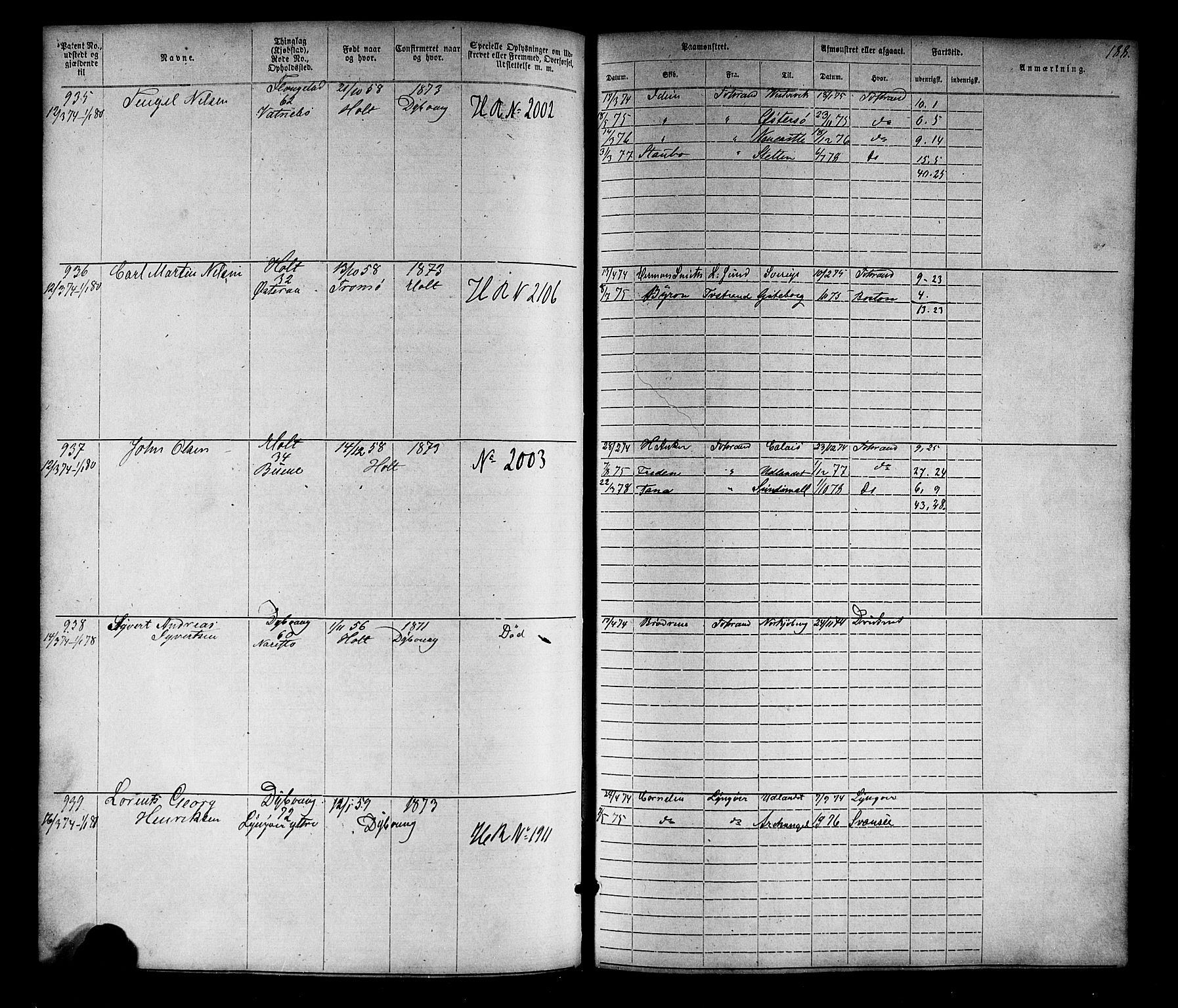 Tvedestrand mønstringskrets, SAK/2031-0011/F/Fa/L0003: Annotasjonsrulle nr 1-1905 med register, U-25, 1866-1886, p. 211