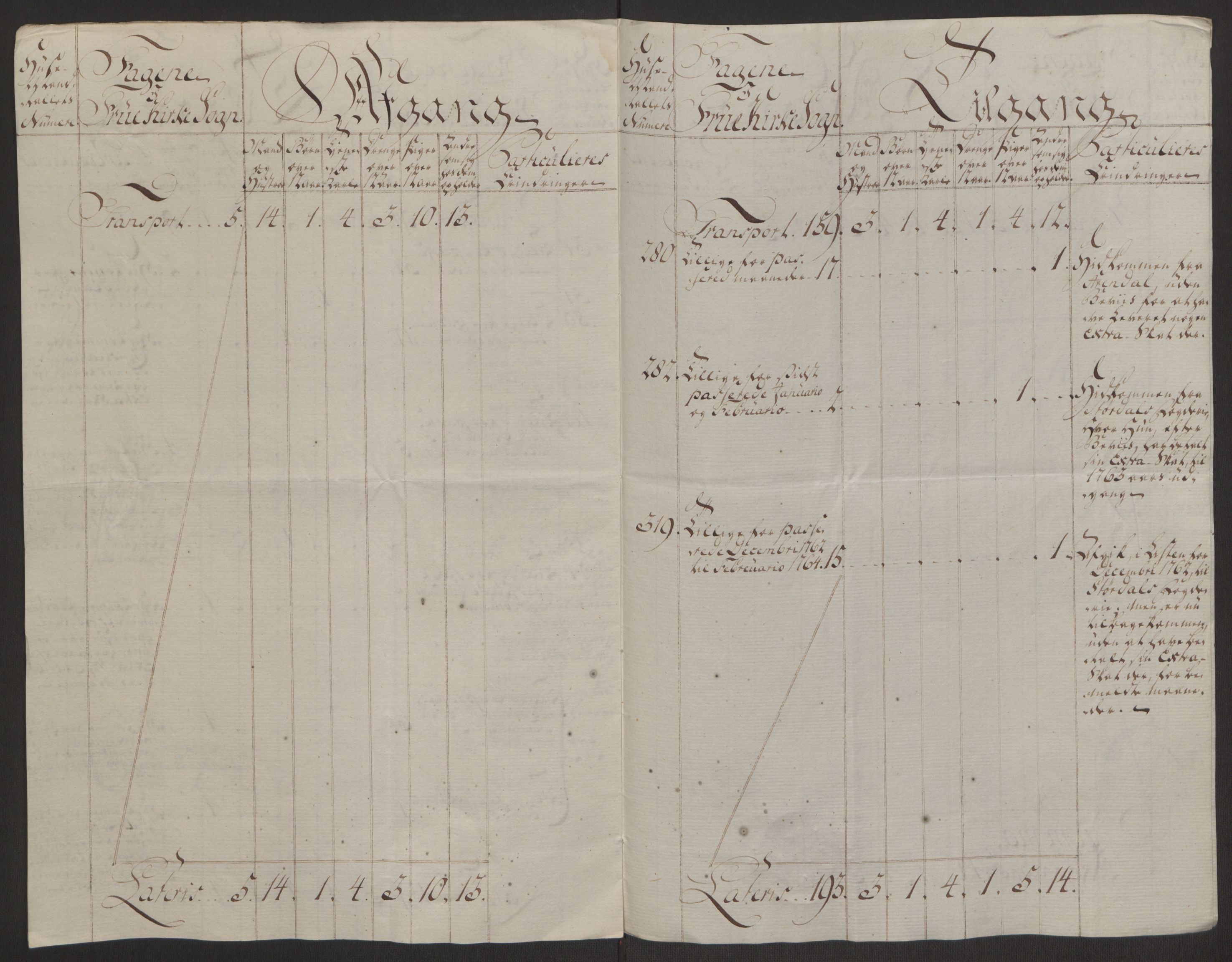 Rentekammeret inntil 1814, Reviderte regnskaper, Byregnskaper, AV/RA-EA-4066/R/Rs/L0516/0001: [S9] Kontribusjonsregnskap / Ekstraskatt, 1762-1767, p. 197