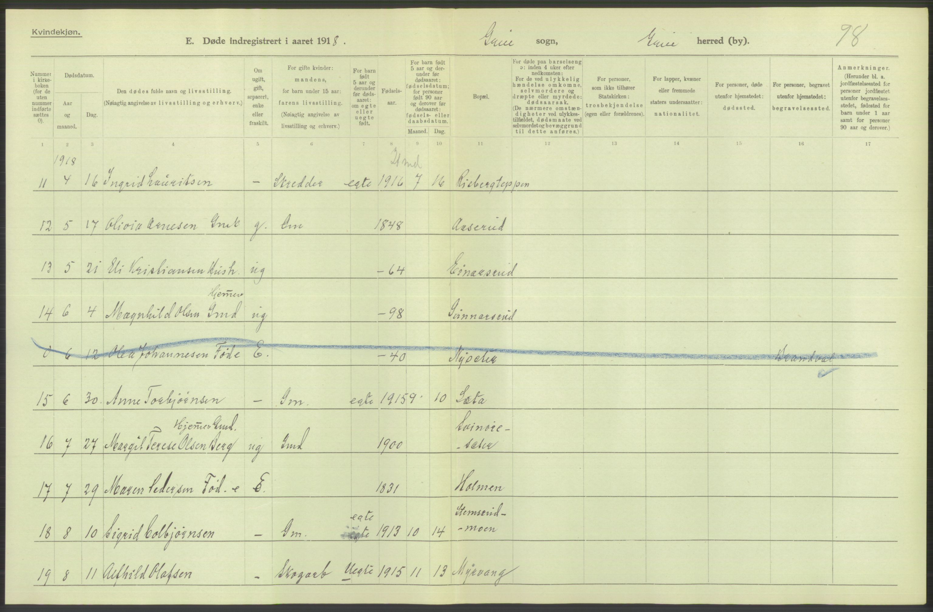 Statistisk sentralbyrå, Sosiodemografiske emner, Befolkning, AV/RA-S-2228/D/Df/Dfb/Dfbh/L0014: Hedemarkens fylke: Døde. Bygder og byer., 1918, p. 62