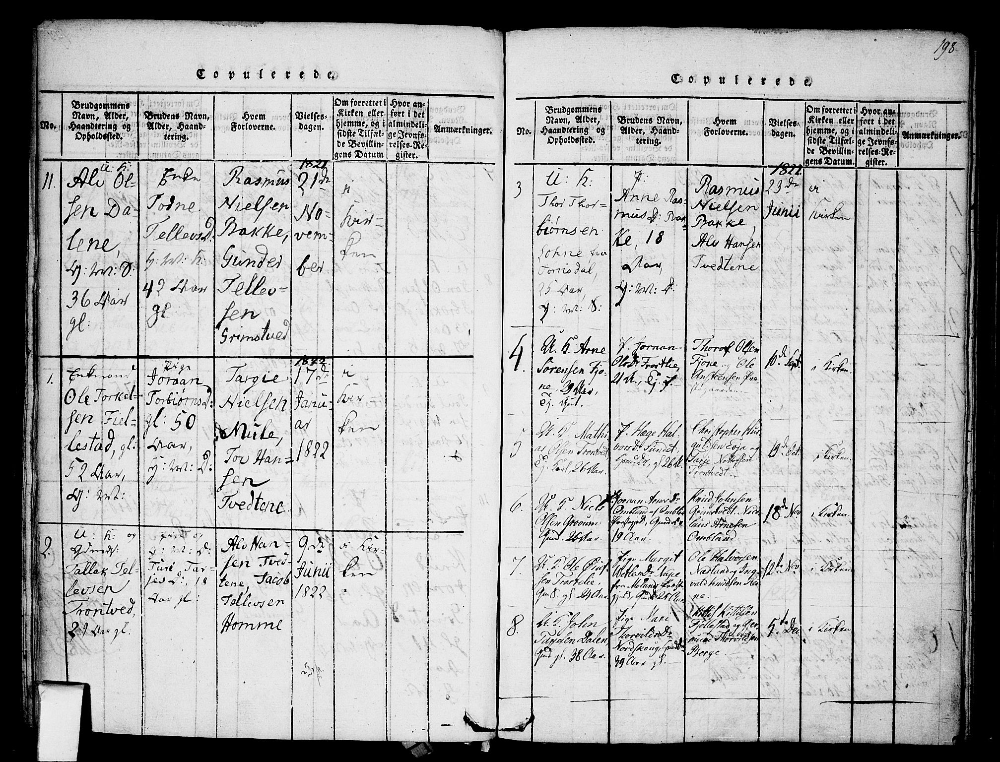 Nissedal kirkebøker, SAKO/A-288/F/Fa/L0002: Parish register (official) no. I 2, 1814-1845, p. 198