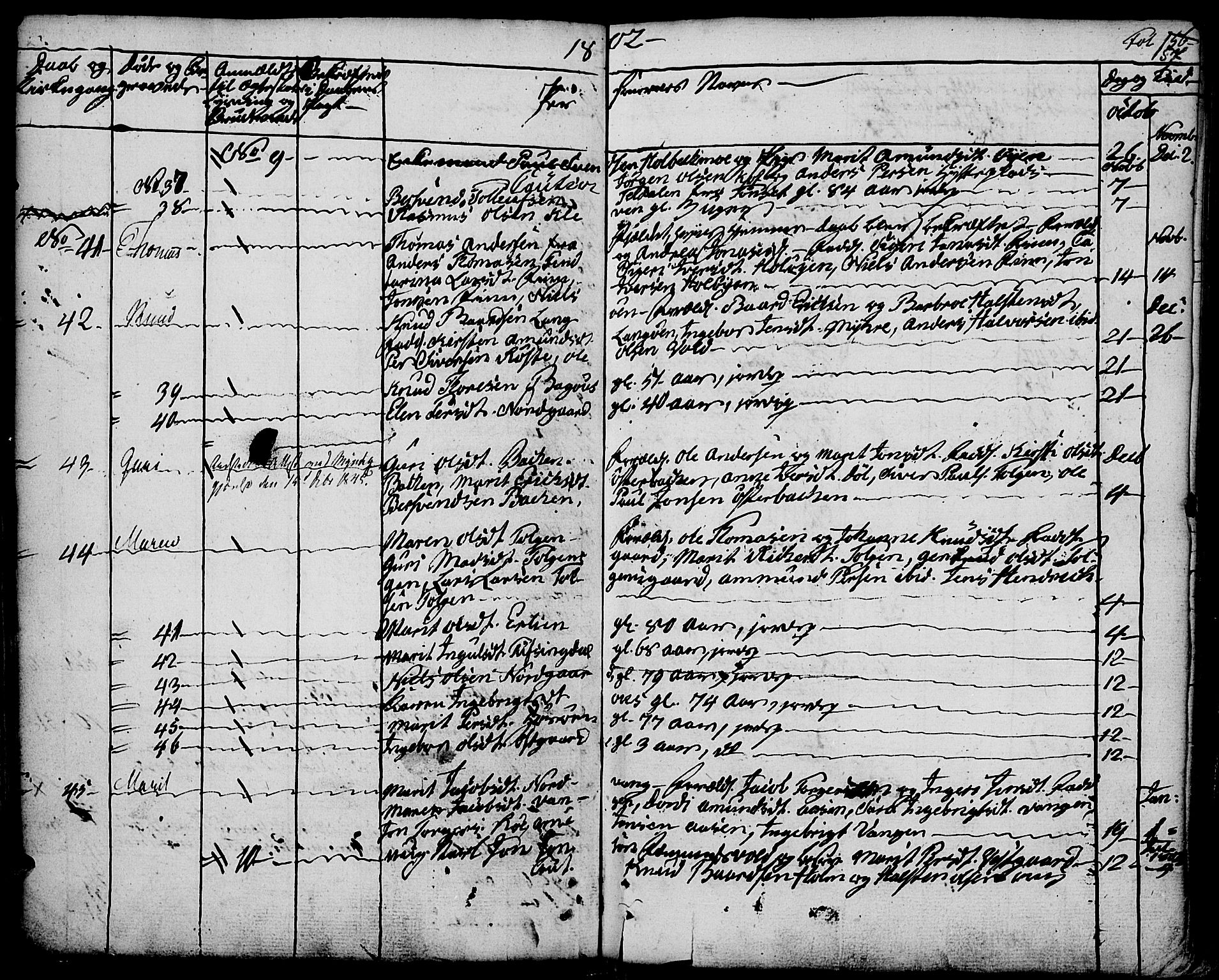 Tolga prestekontor, AV/SAH-PREST-062/K/L0003: Parish register (official) no. 3, 1786-1814, p. 157