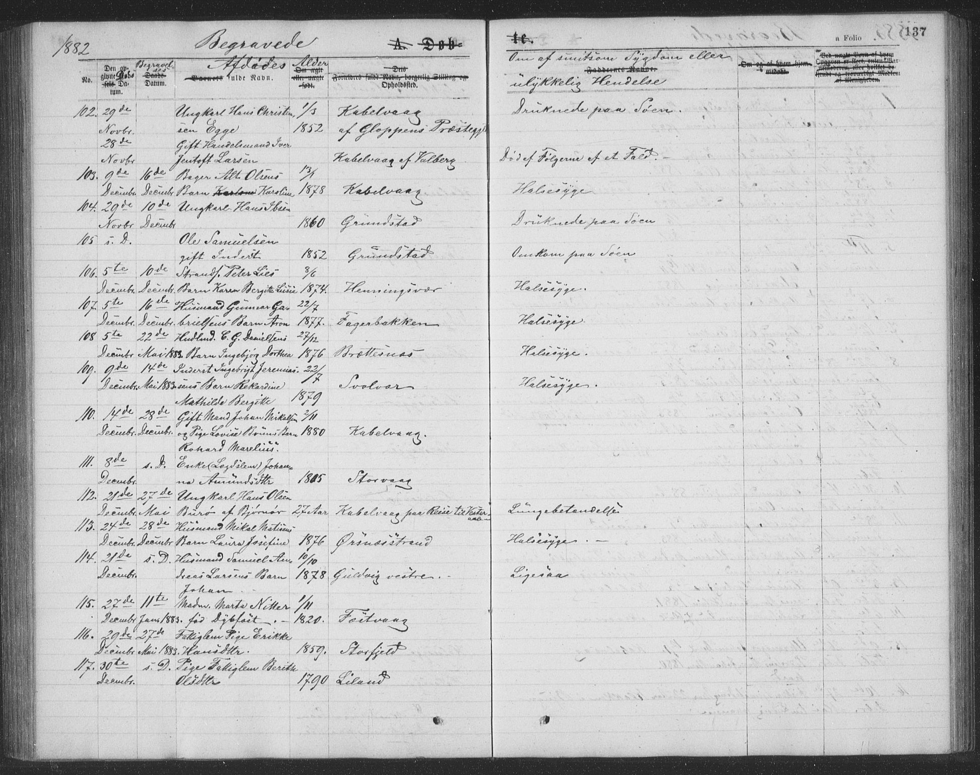 Ministerialprotokoller, klokkerbøker og fødselsregistre - Nordland, AV/SAT-A-1459/874/L1075: Parish register (copy) no. 874C04, 1876-1883, p. 137