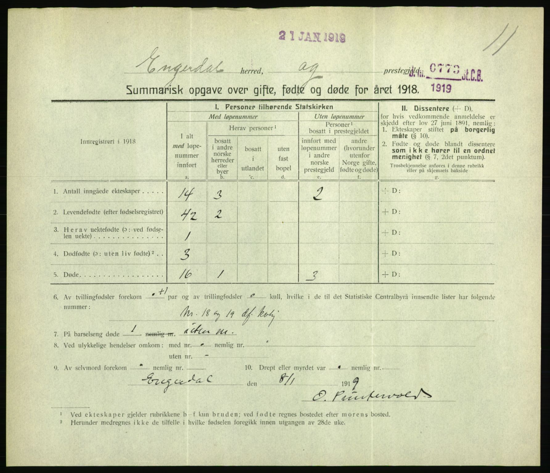 Statistisk sentralbyrå, Sosiodemografiske emner, Befolkning, RA/S-2228/D/Df/Dfb/Dfbh/L0059: Summariske oppgaver over gifte, fødte og døde for hele landet., 1918, p. 299