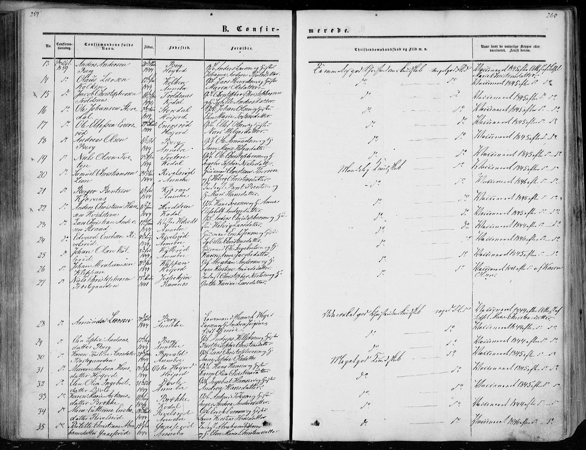 Andebu kirkebøker, SAKO/A-336/F/Fa/L0005: Parish register (official) no. 5, 1857-1870, p. 259-260