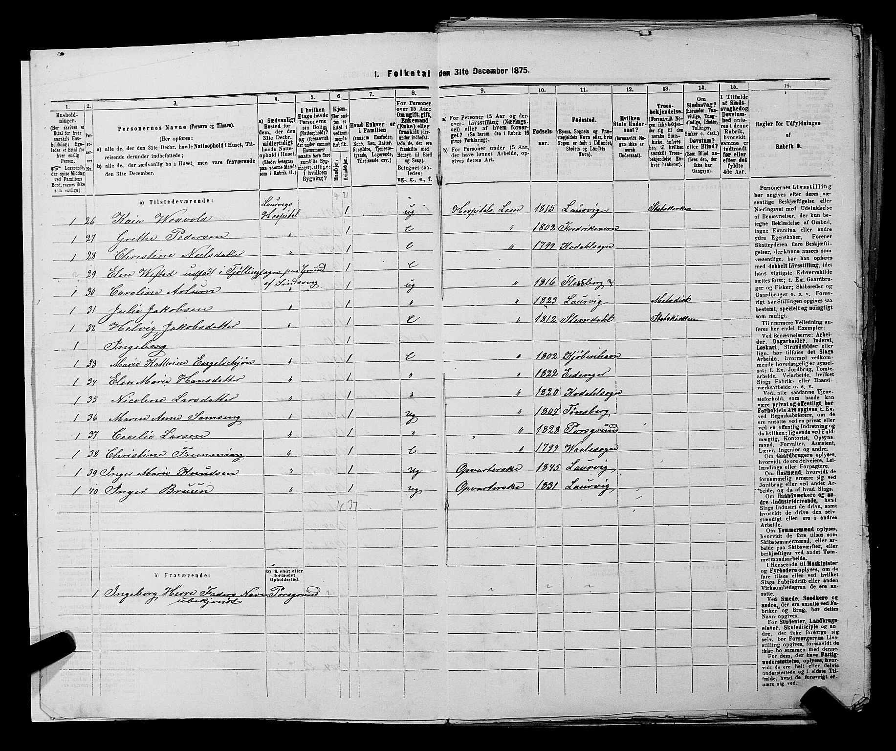 SAKO, 1875 census for 0707P Larvik, 1875, p. 28