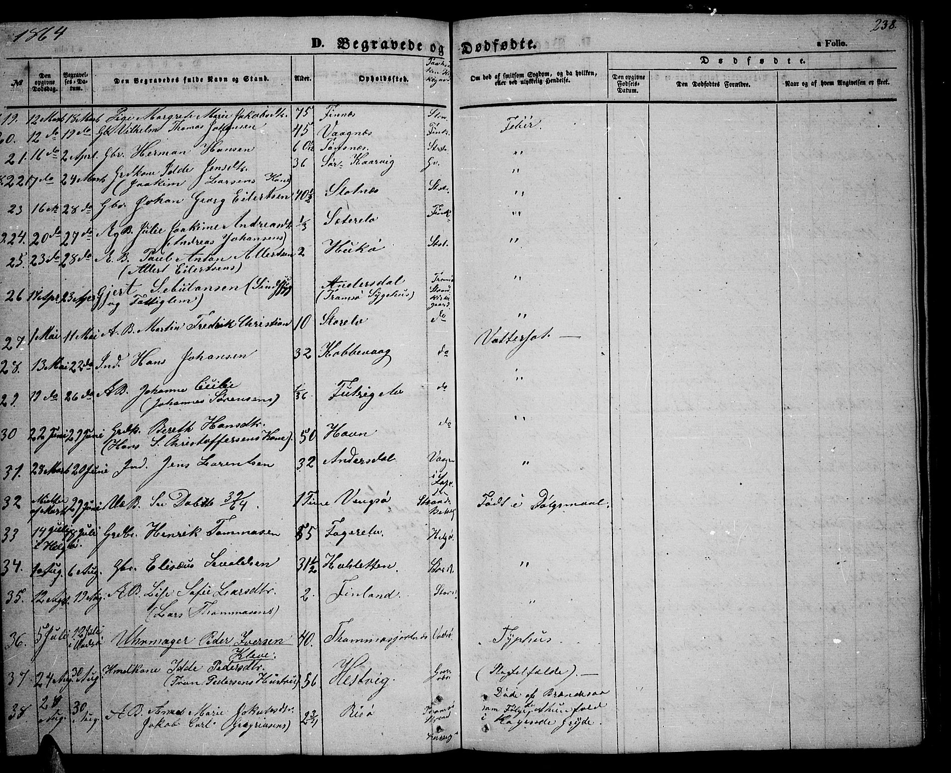 Tromsøysund sokneprestkontor, AV/SATØ-S-1304/G/Gb/L0001klokker: Parish register (copy) no. 1, 1857-1869, p. 238