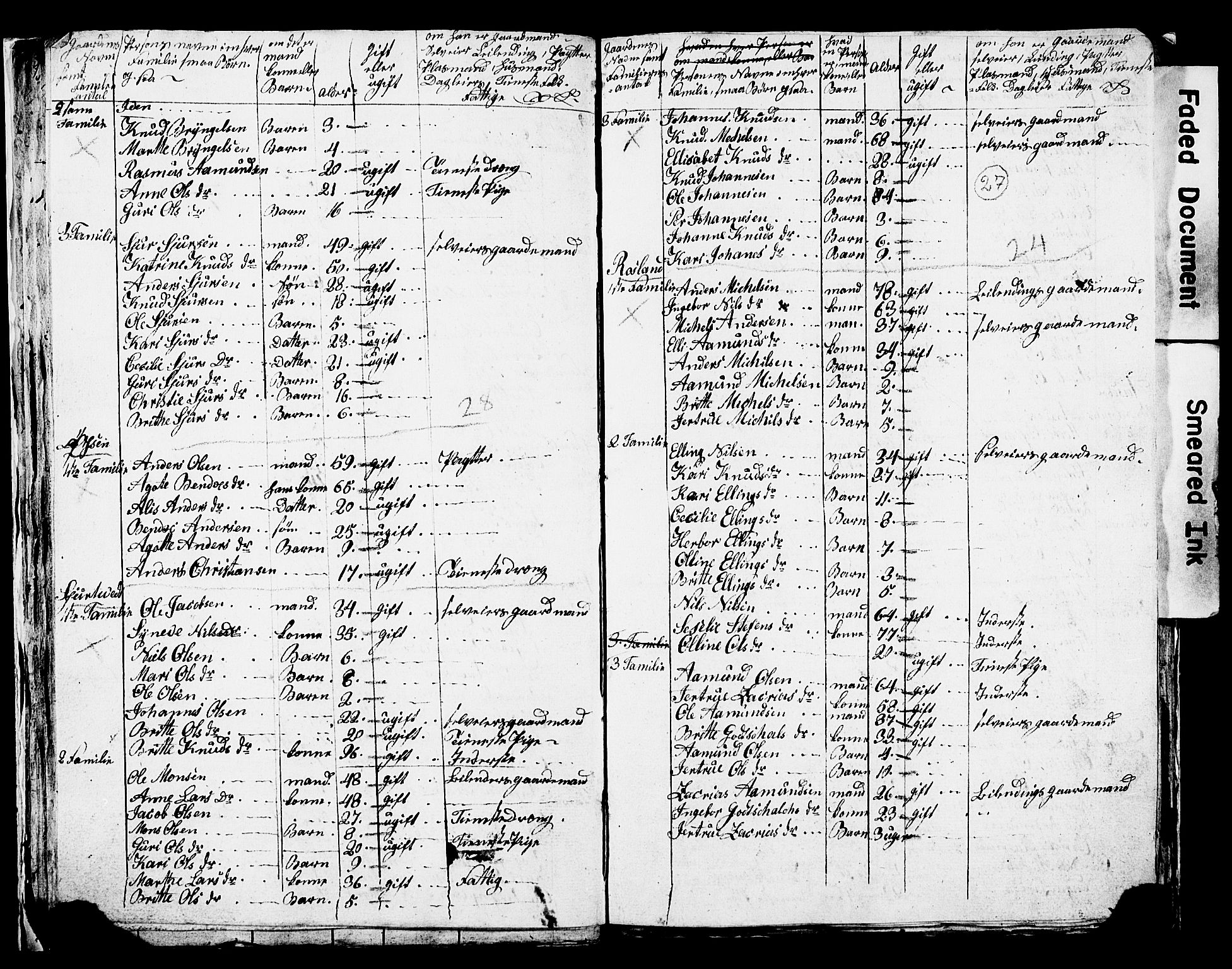 SAB, 1825 Census for Manger parish, 1825, p. 30