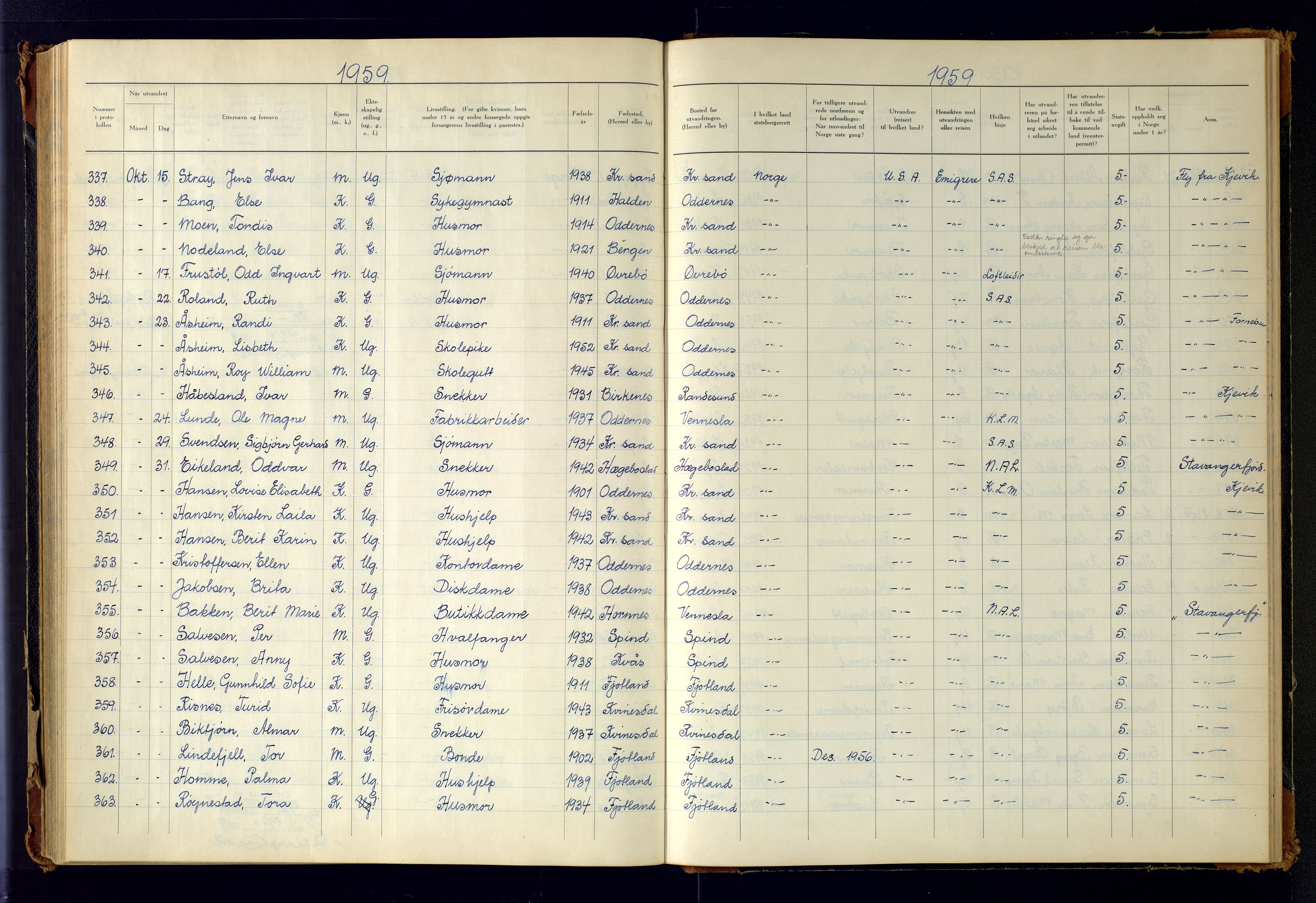 Kristiansand politikammer, AV/SAK-1243-0004/K/Kb/L0249: Emigrantprotokoll, 1951-1961, p. 164