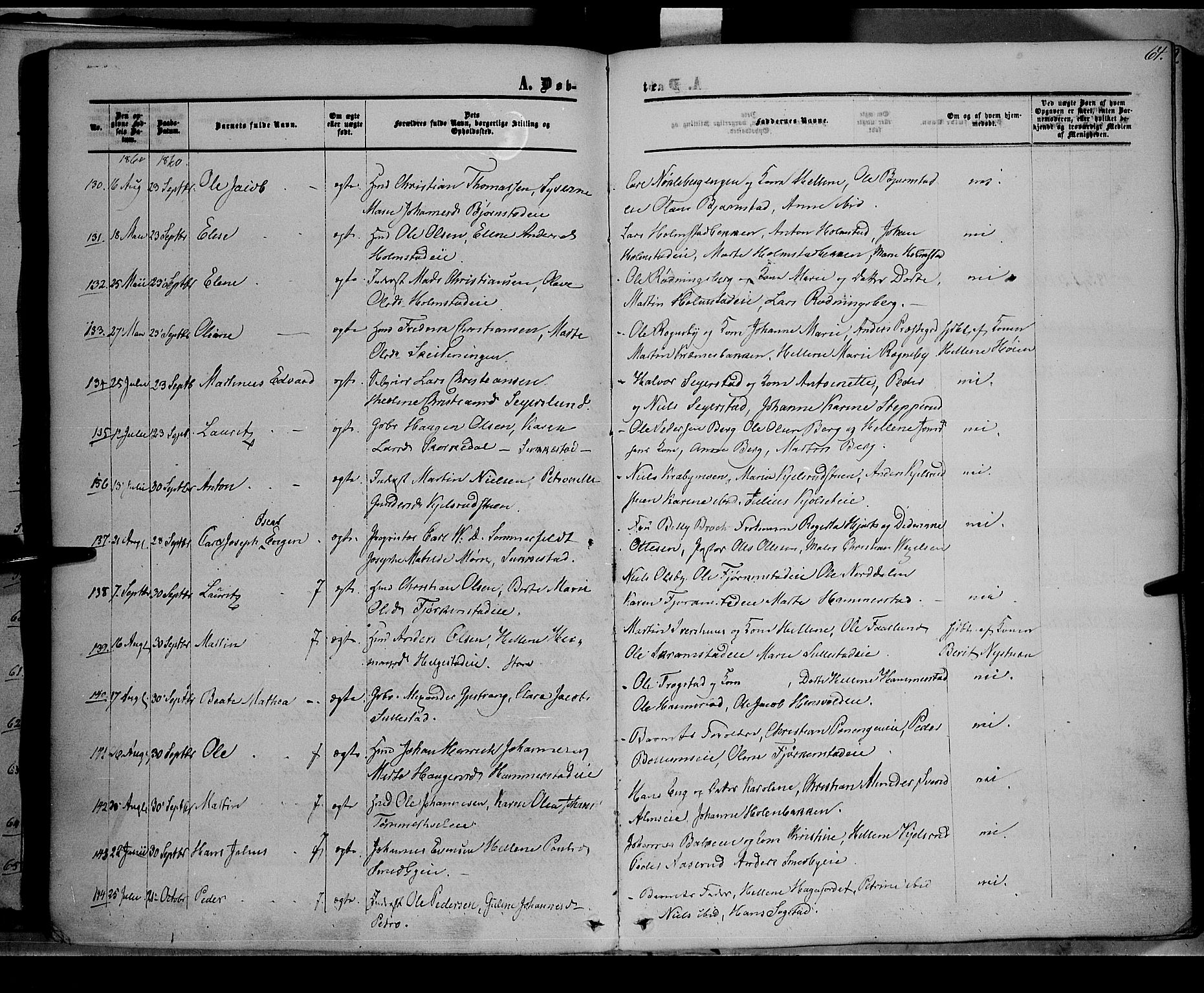 Østre Toten prestekontor, SAH/PREST-104/H/Ha/Haa/L0004: Parish register (official) no. 4, 1857-1865, p. 64