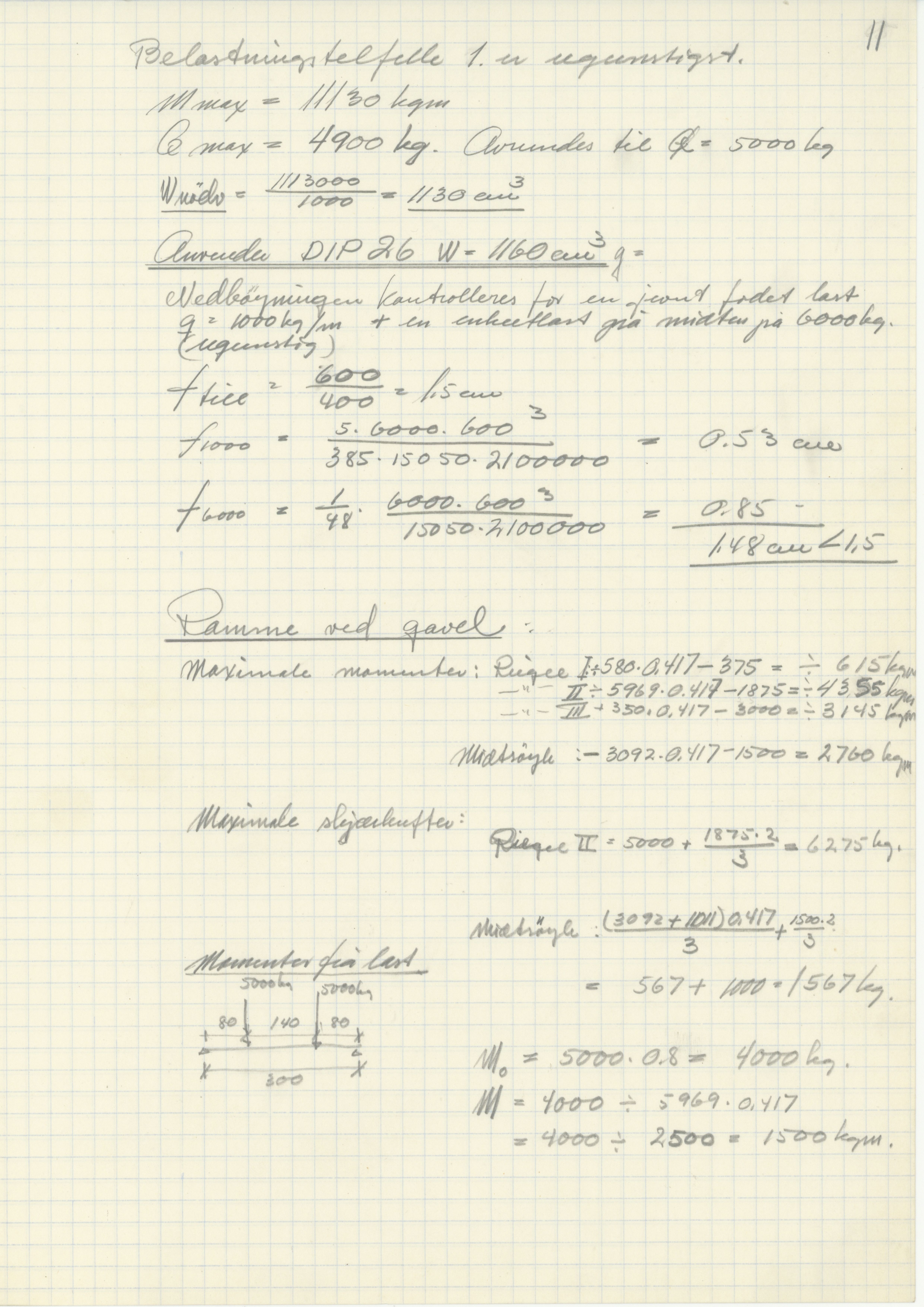 Odda smelteverk AS, KRAM/A-0157.1/T/Td/L0003: Gruppe 3. Importkai, 1954-1993, p. 165