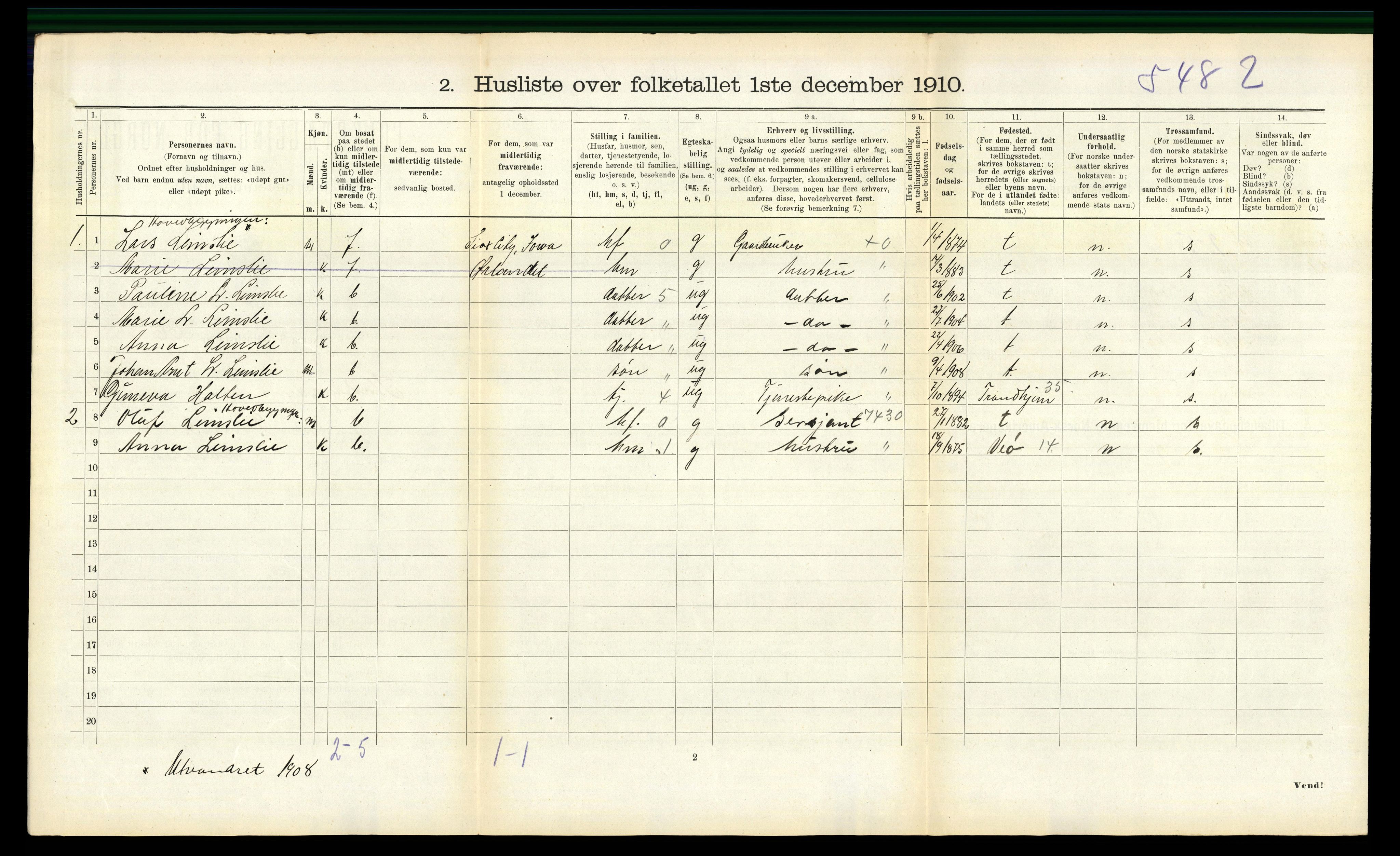 RA, 1910 census for Stadsbygd, 1910, p. 380