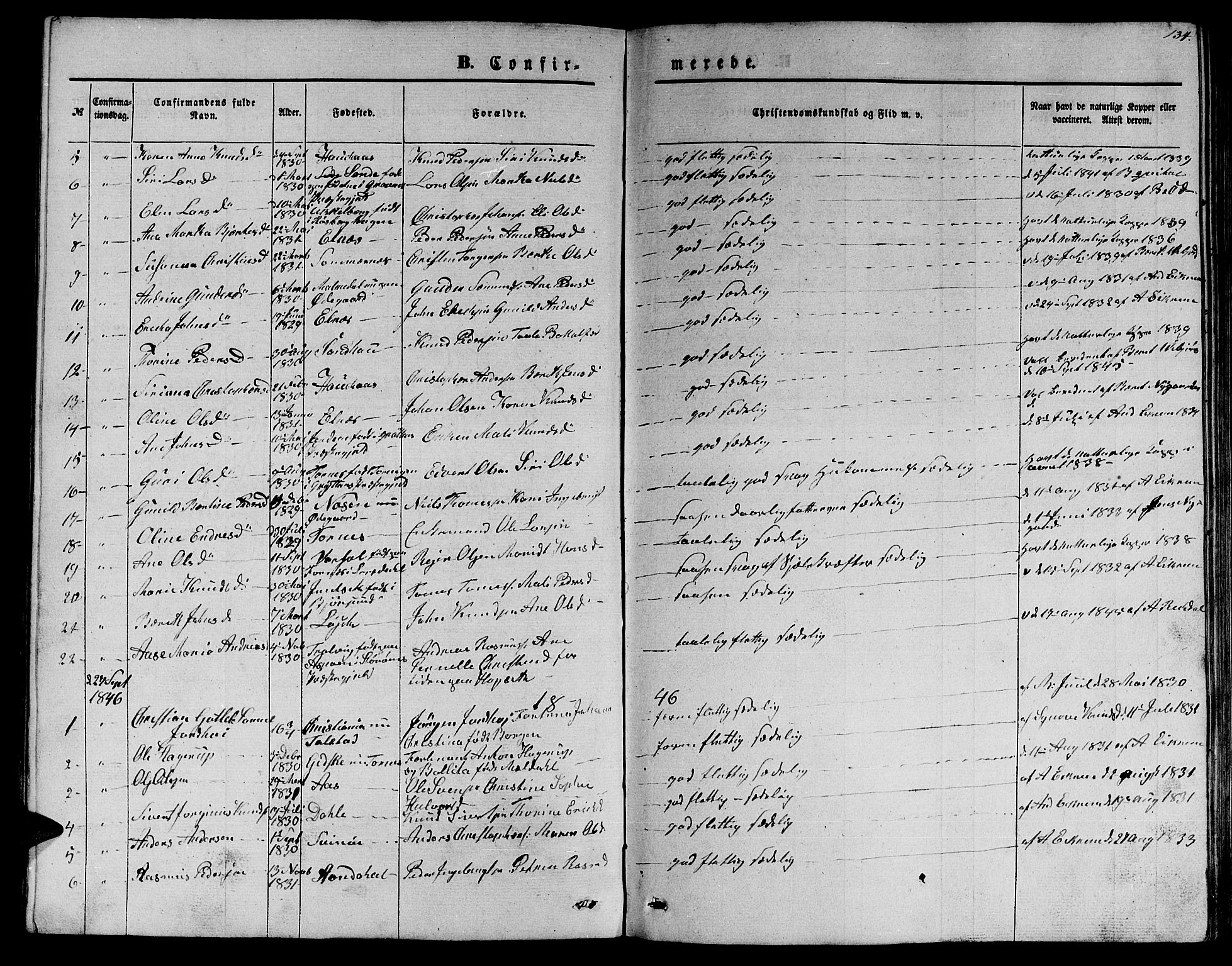 Ministerialprotokoller, klokkerbøker og fødselsregistre - Møre og Romsdal, SAT/A-1454/565/L0753: Parish register (copy) no. 565C02, 1845-1870, p. 134