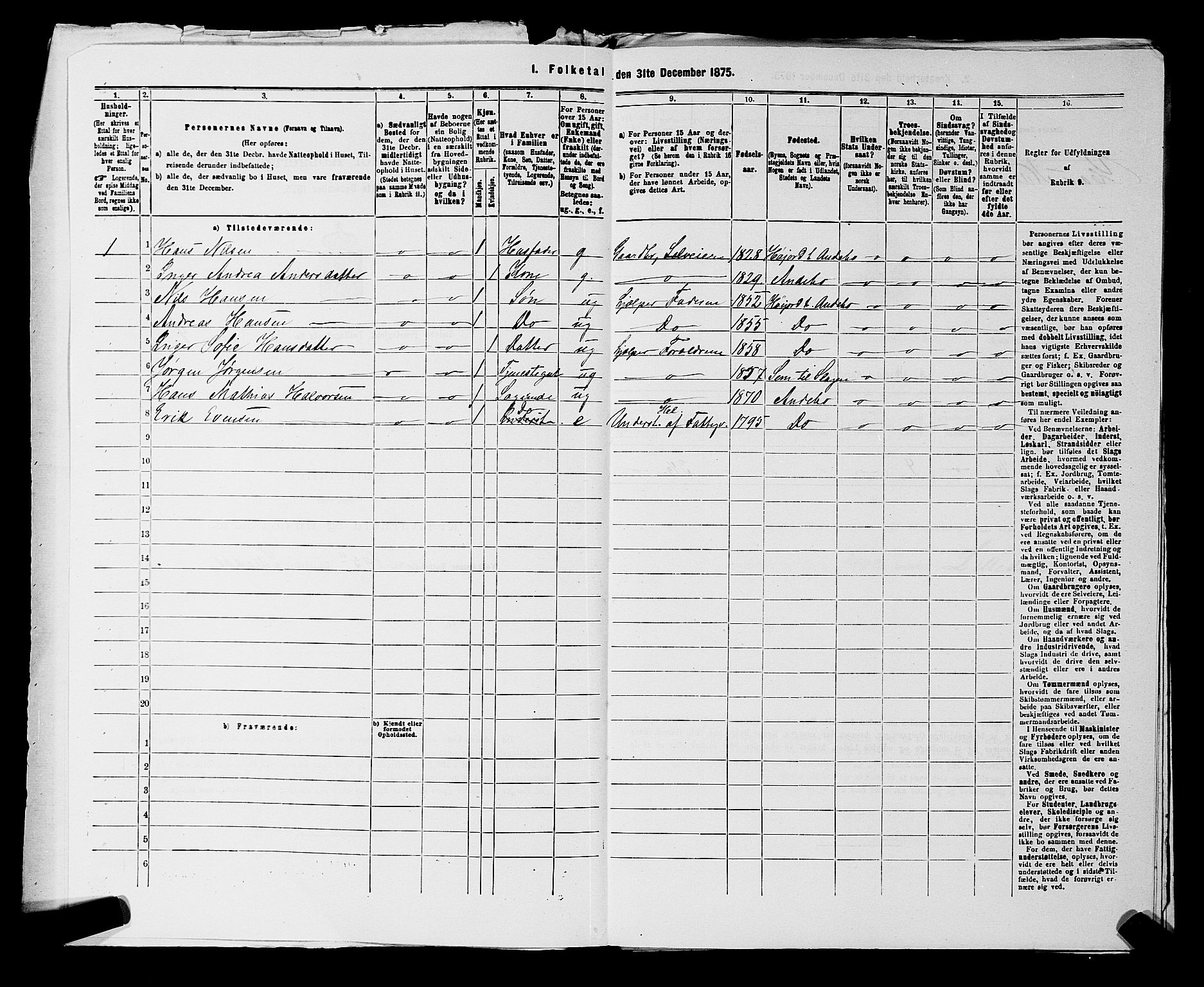 SAKO, 1875 census for 0719P Andebu, 1875, p. 687