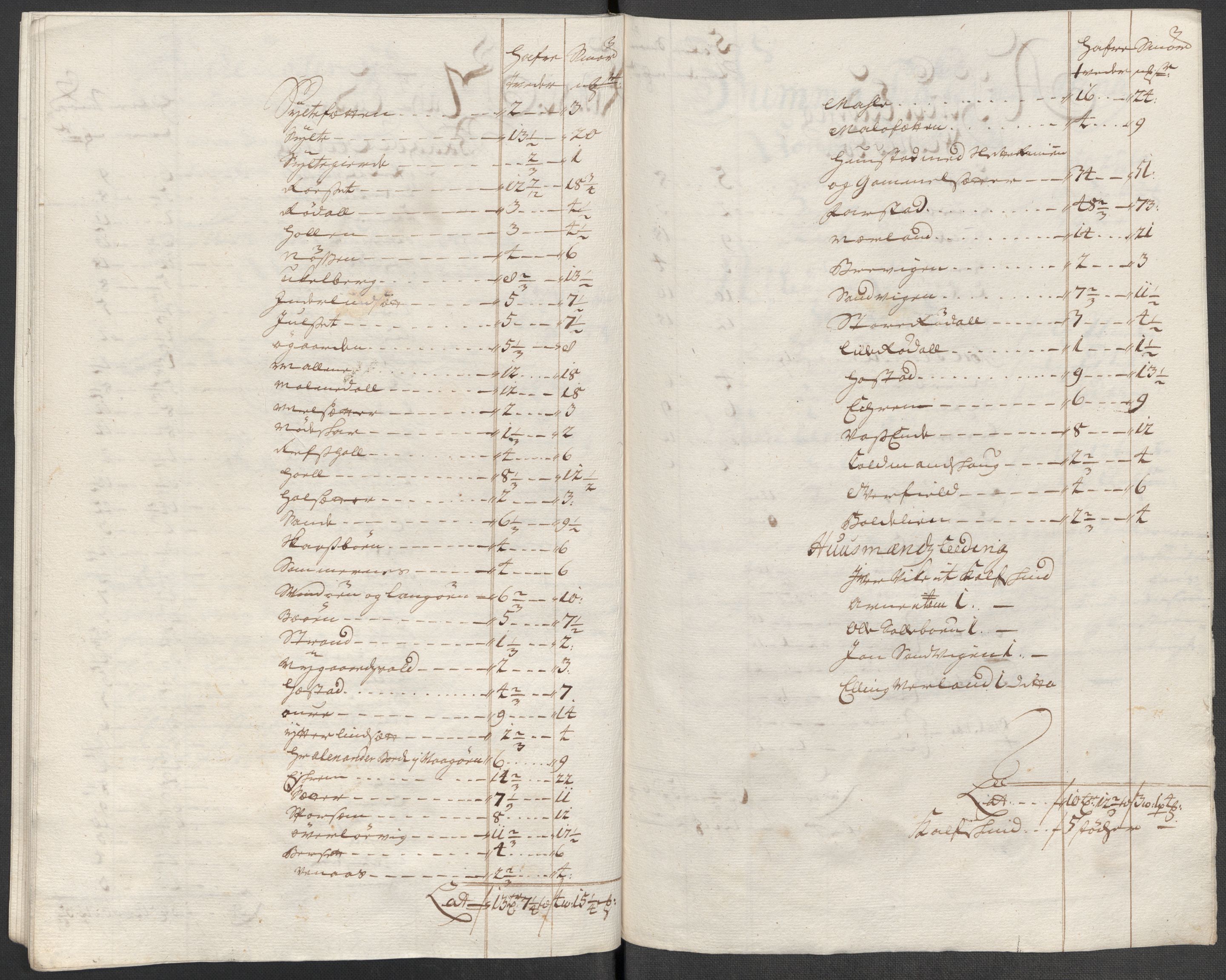 Rentekammeret inntil 1814, Reviderte regnskaper, Fogderegnskap, AV/RA-EA-4092/R55/L3664: Fogderegnskap Romsdal, 1717, p. 153