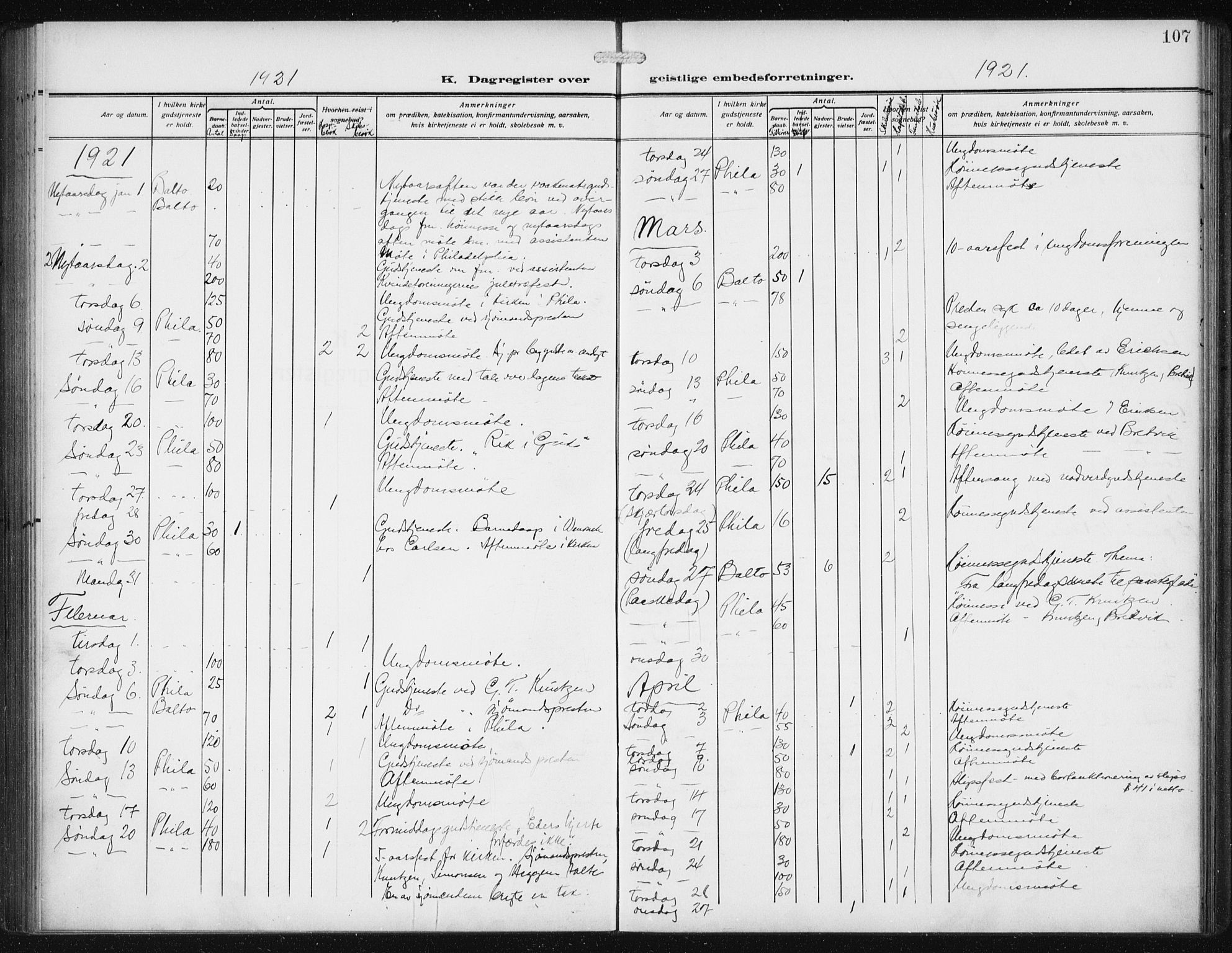 Den norske sjømannsmisjon i utlandet/Philadelphia, SAB/SAB/PA-0113/H/Ha/L0001: Parish register (official) no. A 1, 1912-1931, p. 107