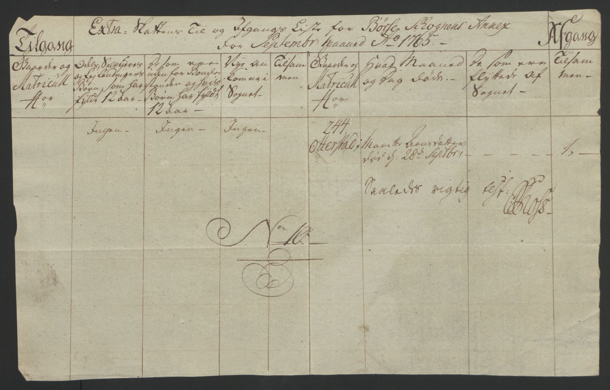 Rentekammeret inntil 1814, Reviderte regnskaper, Fogderegnskap, AV/RA-EA-4092/R61/L4180: Ekstraskatten Strinda og Selbu, 1762-1767, p. 189