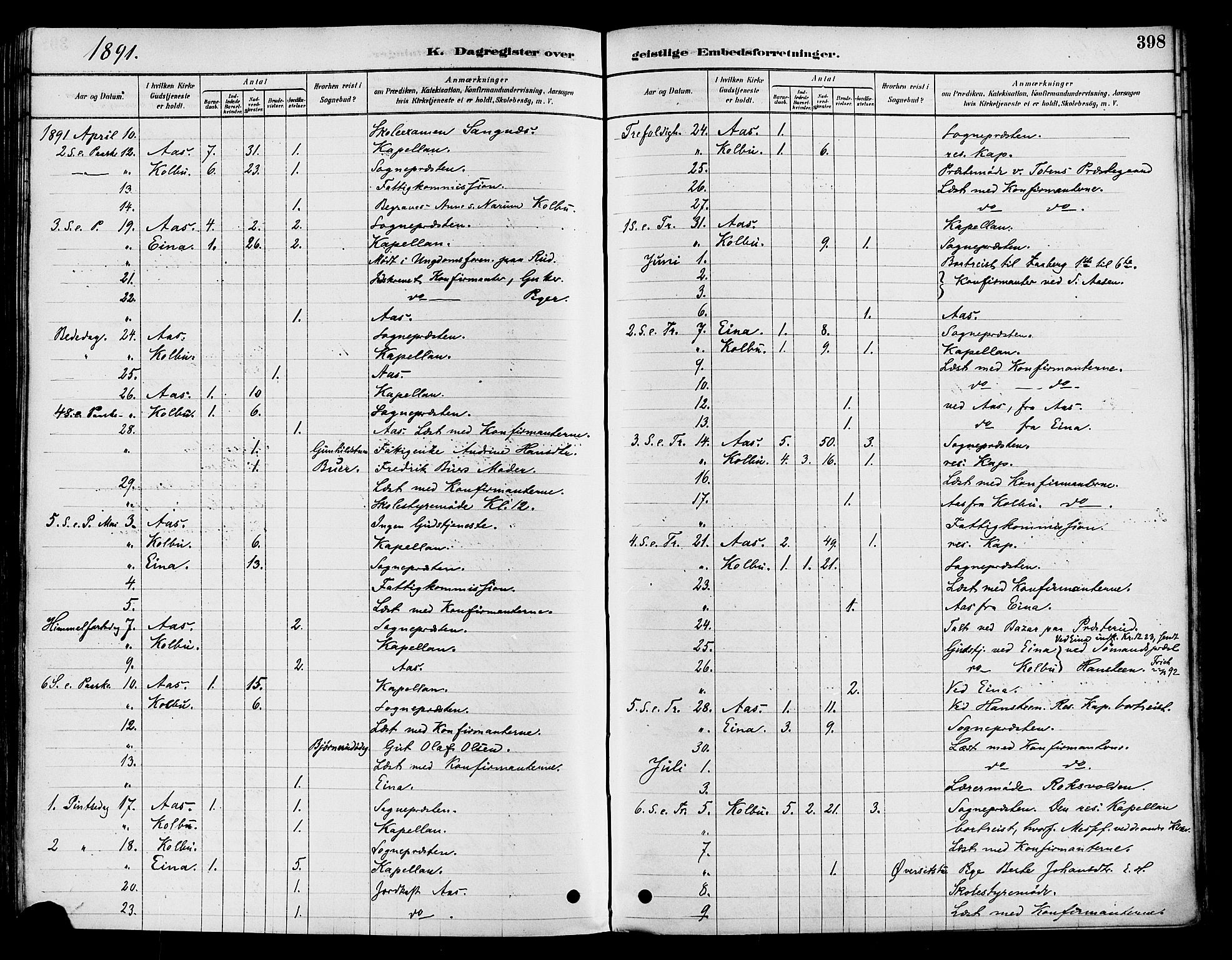 Vestre Toten prestekontor, SAH/PREST-108/H/Ha/Haa/L0009: Parish register (official) no. 9, 1878-1894, p. 398