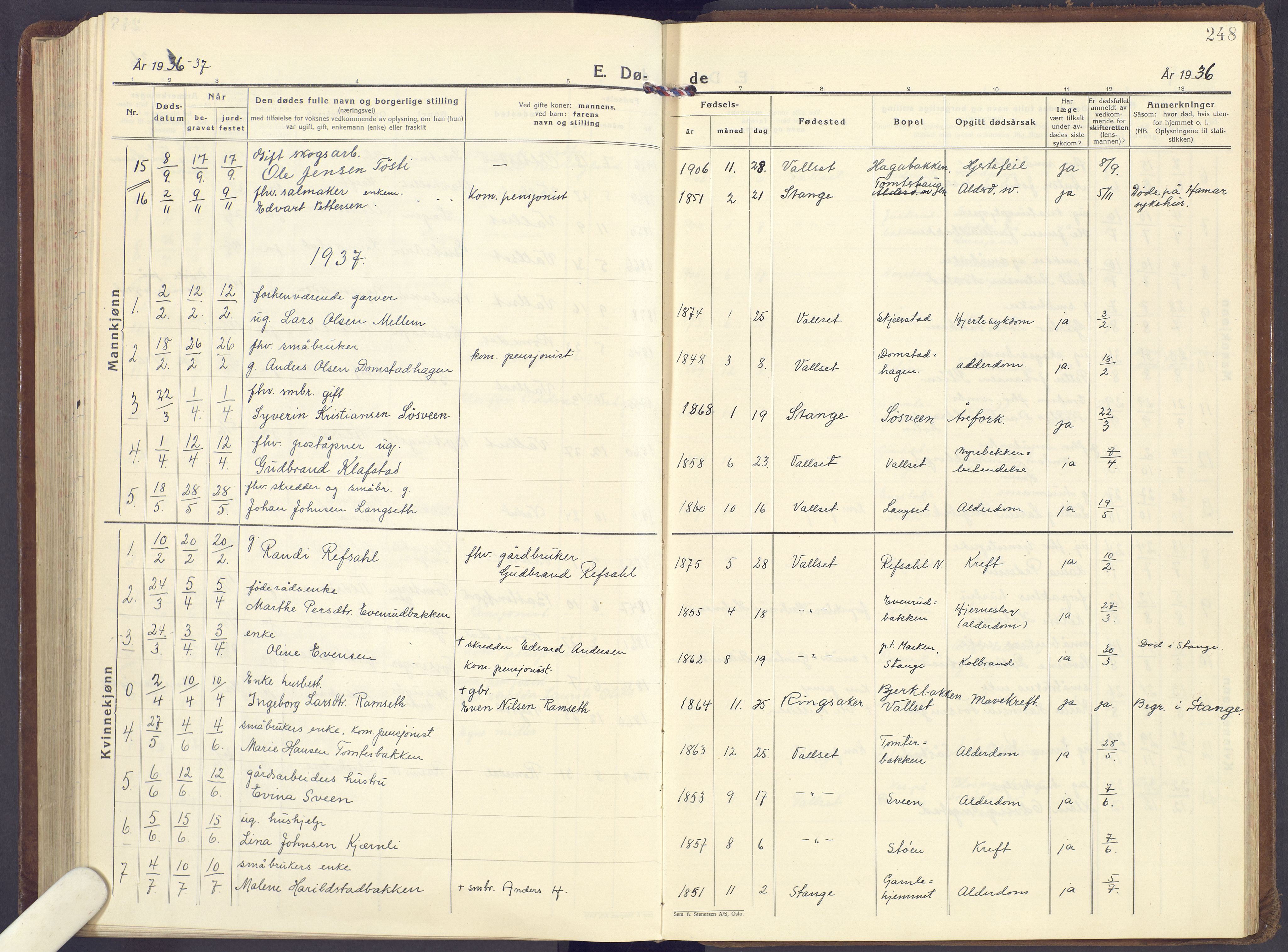 Romedal prestekontor, SAH/PREST-004/K/L0013: Parish register (official) no. 13, 1930-1949, p. 248