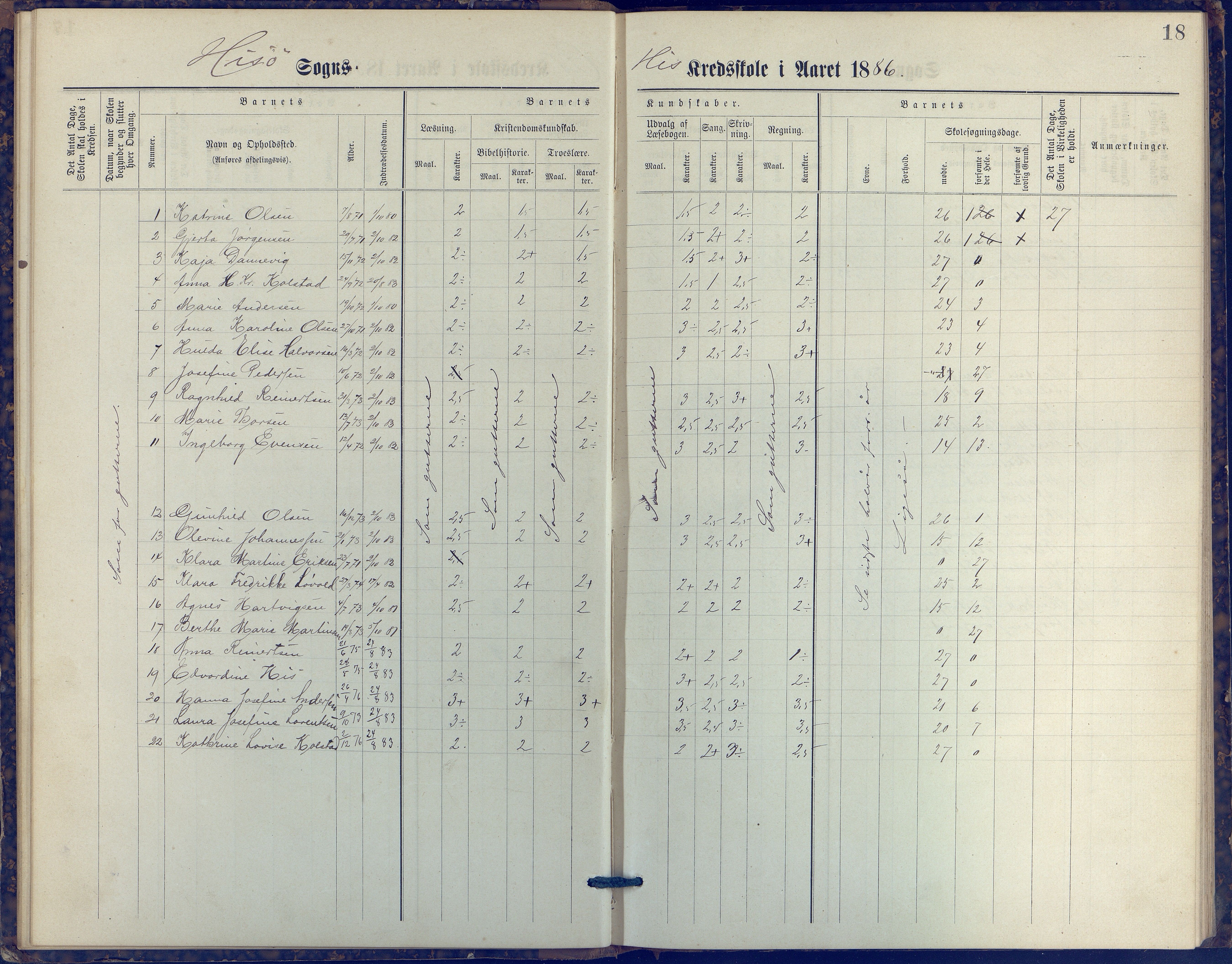 Hisøy kommune frem til 1991, AAKS/KA0922-PK/31/L0006: Skoleprotokoll, 1882-1892, p. 18