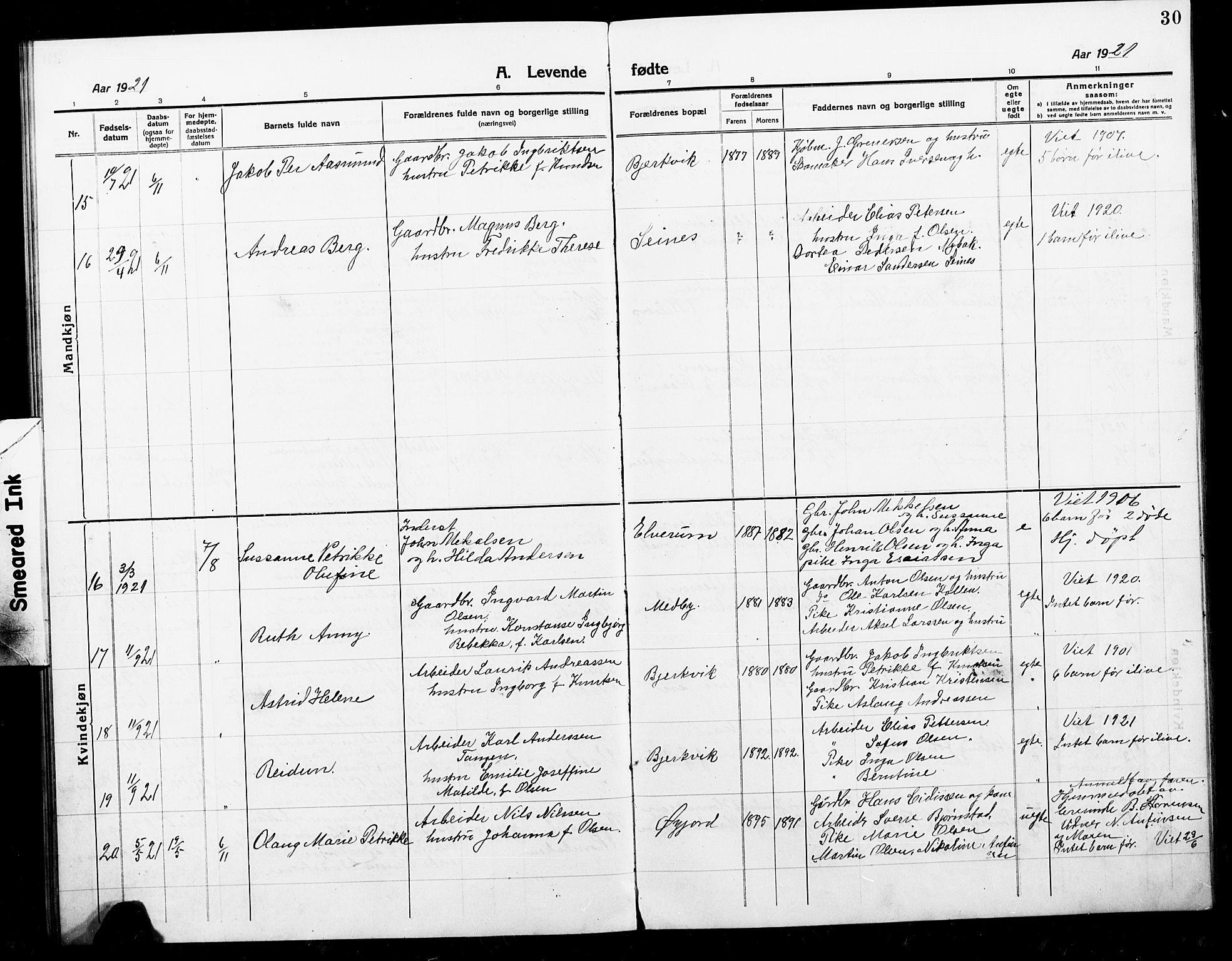 Ministerialprotokoller, klokkerbøker og fødselsregistre - Nordland, AV/SAT-A-1459/868/L0969: Parish register (copy) no. 868C01, 1914-1925, p. 30