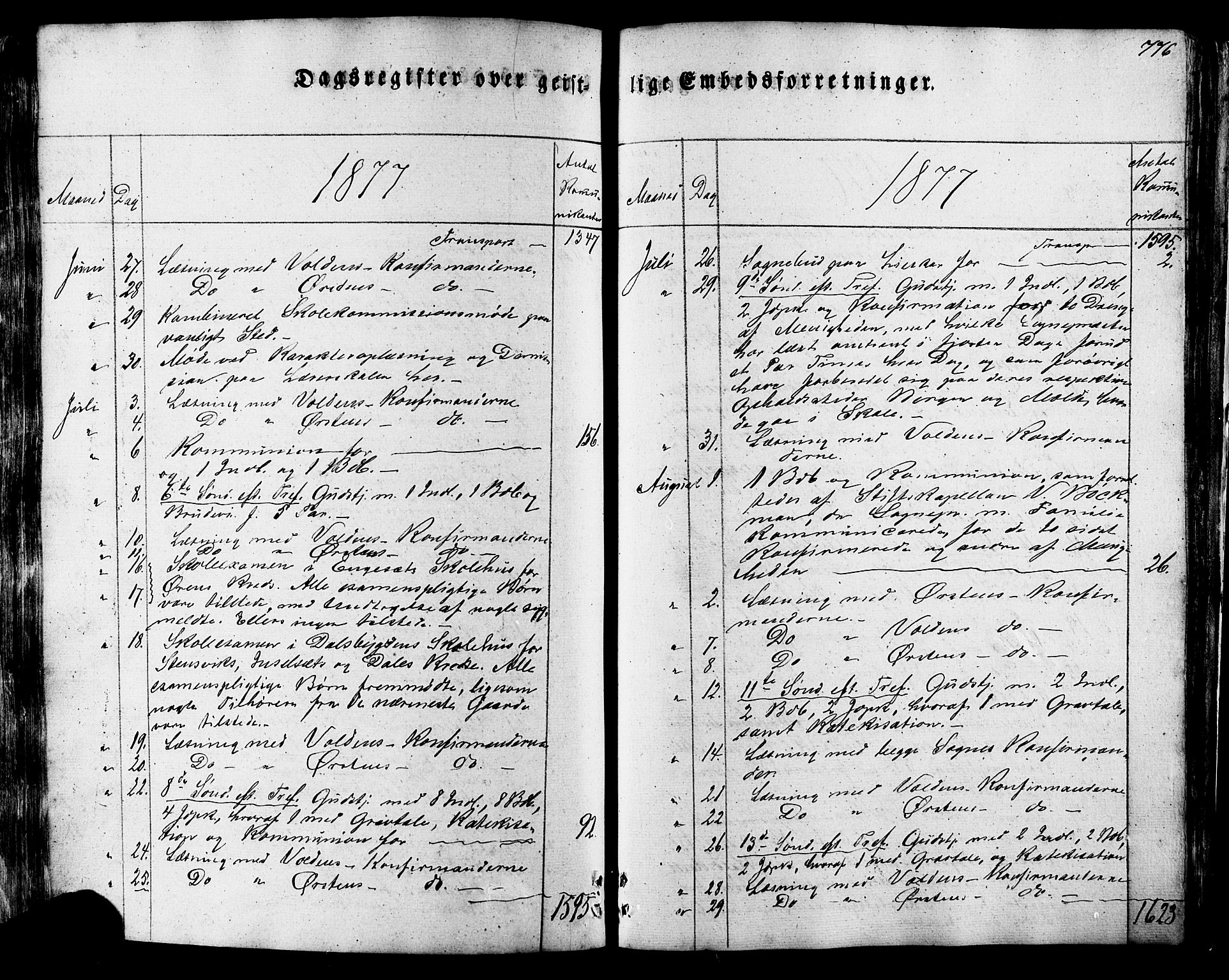 Ministerialprotokoller, klokkerbøker og fødselsregistre - Møre og Romsdal, AV/SAT-A-1454/511/L0140: Parish register (official) no. 511A07, 1851-1878, p. 776