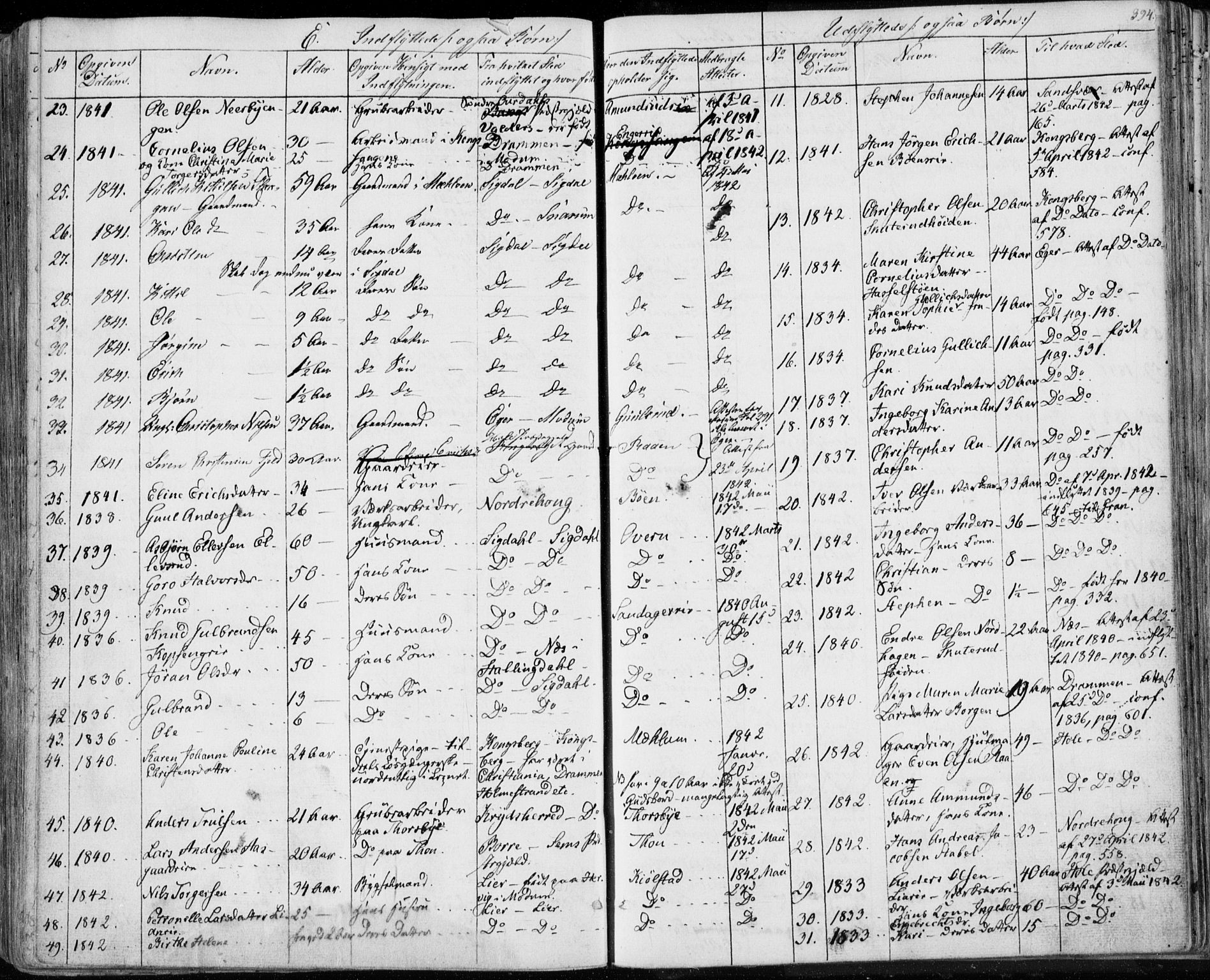 Modum kirkebøker, AV/SAKO-A-234/F/Fa/L0007: Parish register (official) no. 7, 1841-1850, p. 394