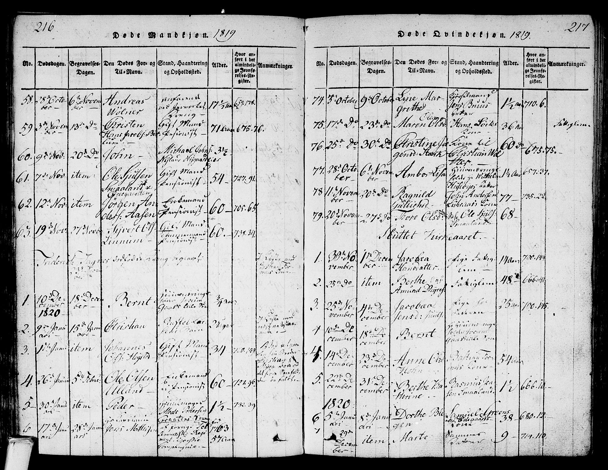 Kongsberg kirkebøker, AV/SAKO-A-22/G/Ga/L0001: Parish register (copy) no. 1, 1816-1839, p. 216-217