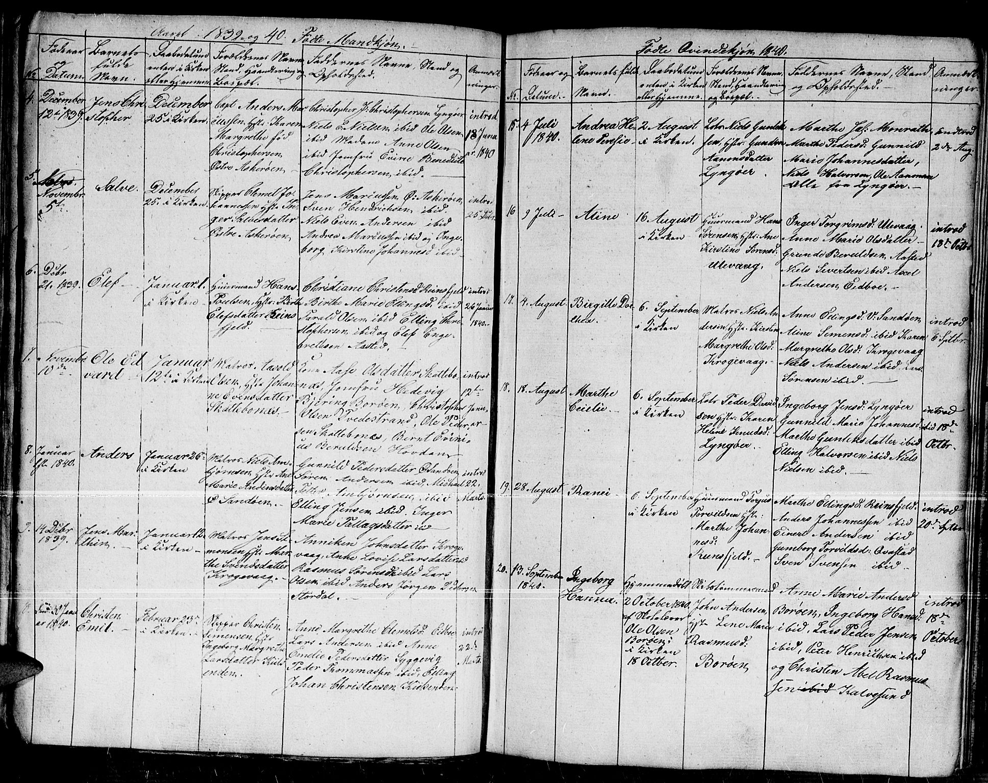 Dypvåg sokneprestkontor, SAK/1111-0007/F/Fb/Fba/L0009: Parish register (copy) no. B 9, 1816-1842, p. 35