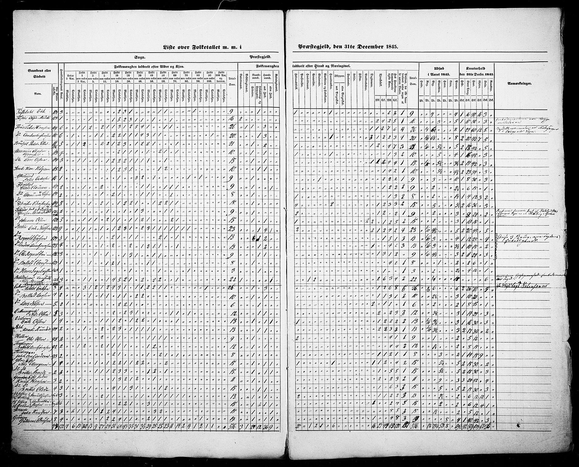 SAB, Census 1845 for Leikanger, 1845