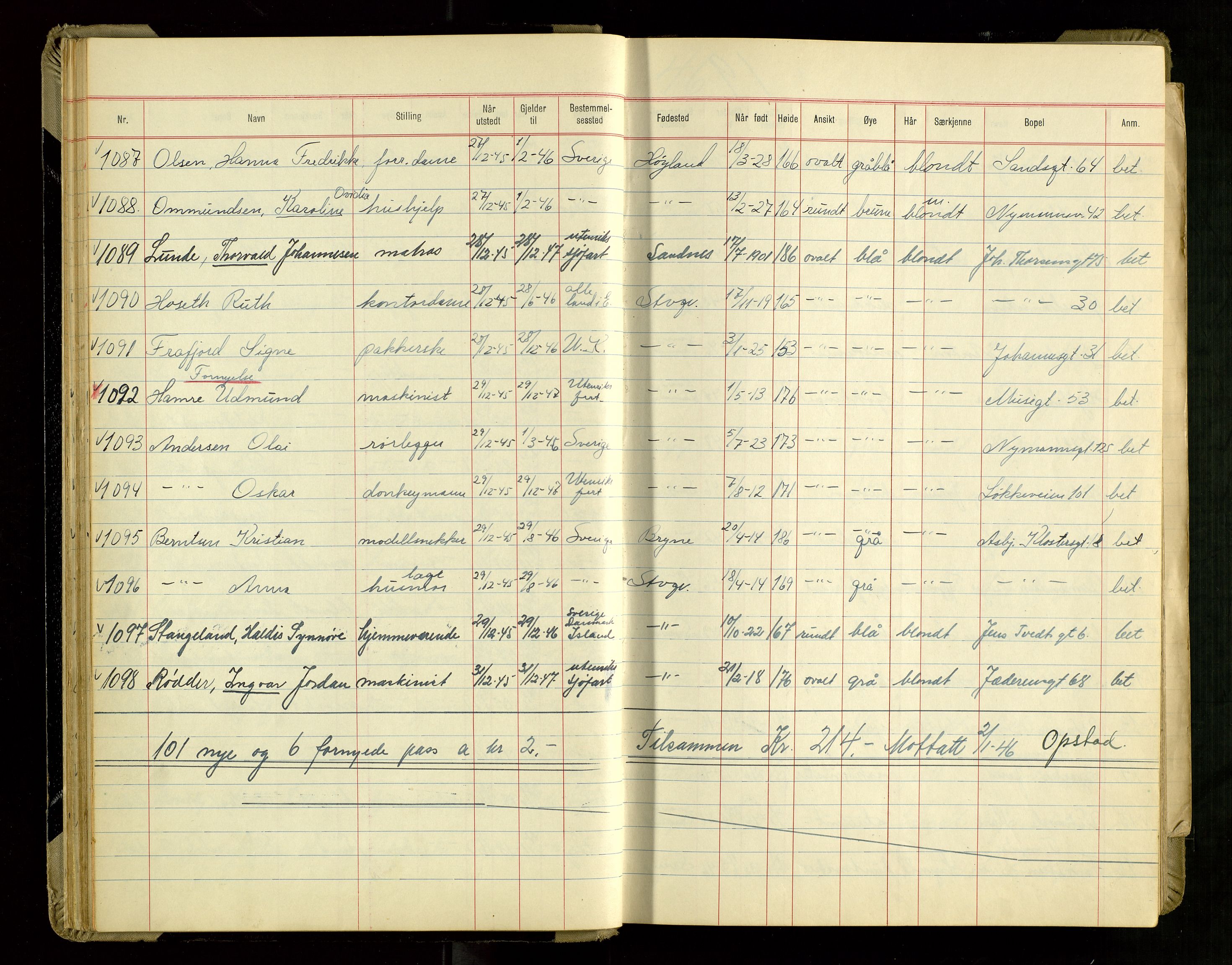 Stavanger politikammer, AV/SAST-A-100361/001/H/Hc/Hcd/Hcdb/L0003: "Passprotokoll", 1945-1947, p. 27