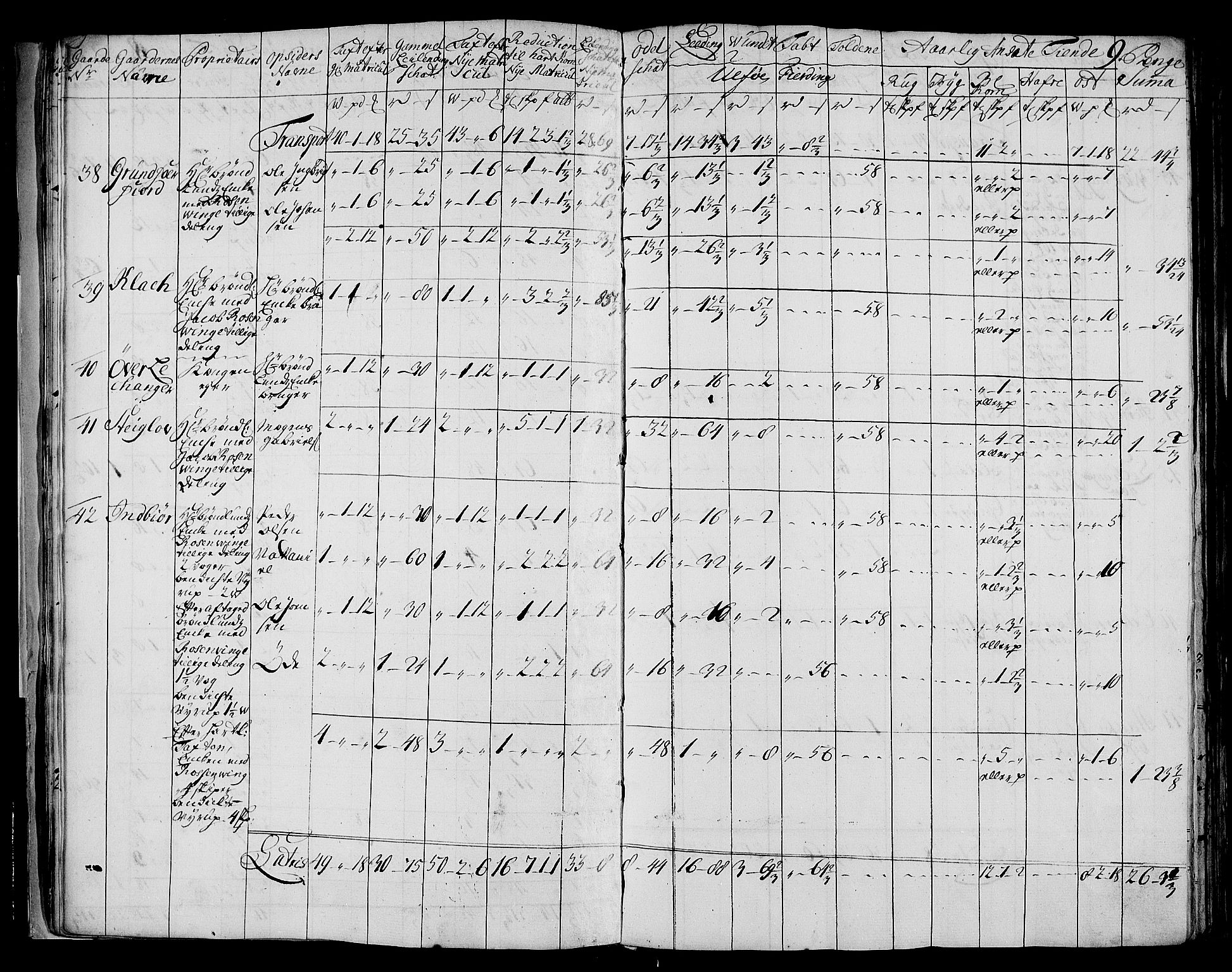 Rentekammeret inntil 1814, Realistisk ordnet avdeling, AV/RA-EA-4070/N/Nb/Nbf/L0177: Vesterålen og Andenes matrikkelprotokoll, 1723, p. 11