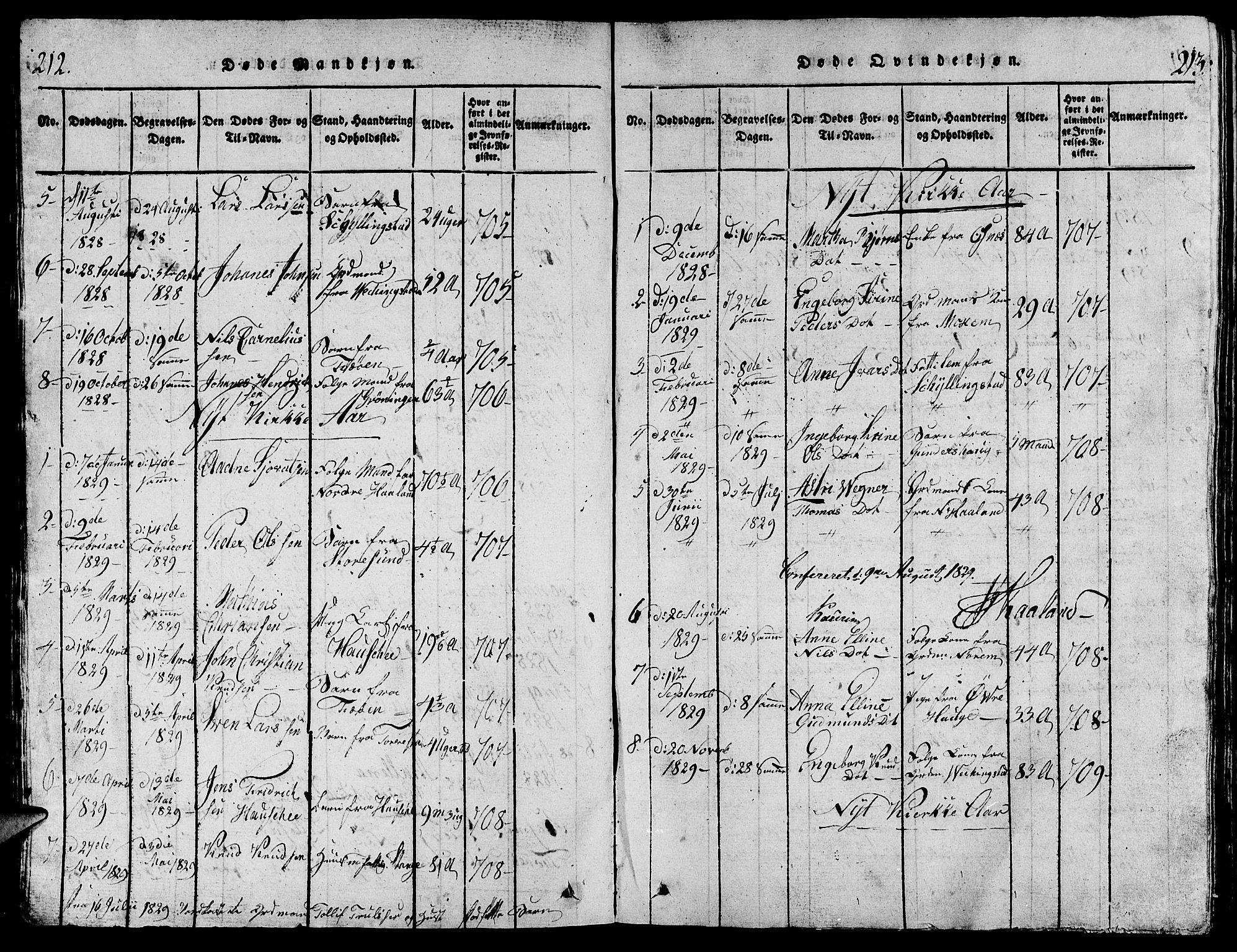 Torvastad sokneprestkontor, AV/SAST-A -101857/H/Ha/Hab/L0001: Parish register (copy) no. B 1 /1, 1817-1835, p. 212-213