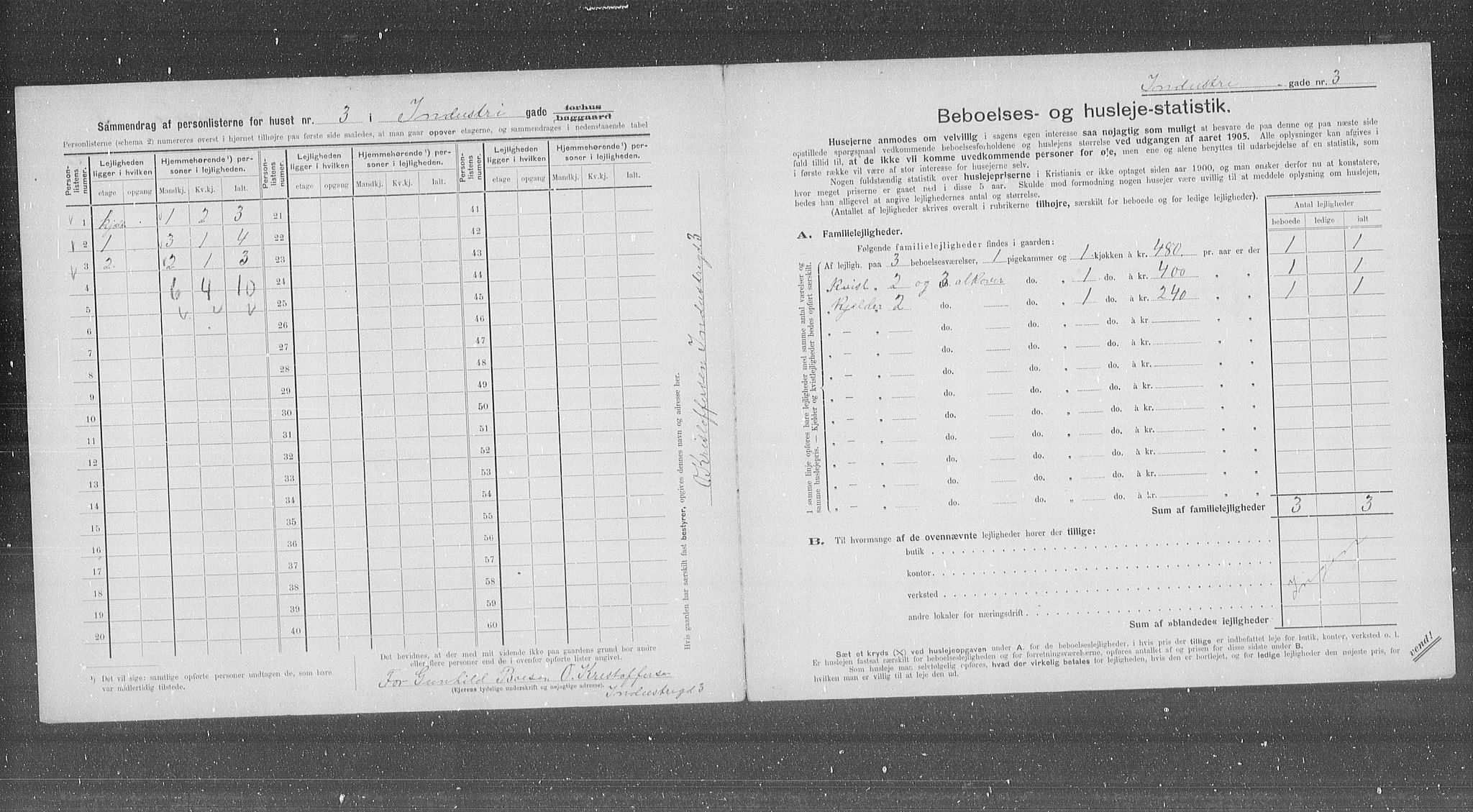 OBA, Municipal Census 1905 for Kristiania, 1905, p. 22747