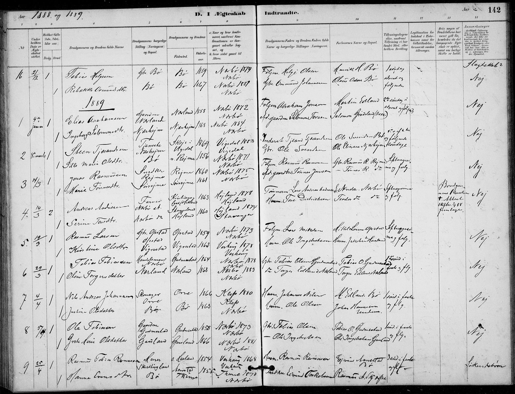 Hå sokneprestkontor, AV/SAST-A-101801/001/30BB/L0003: Parish register (copy) no. B 3, 1883-1894, p. 142