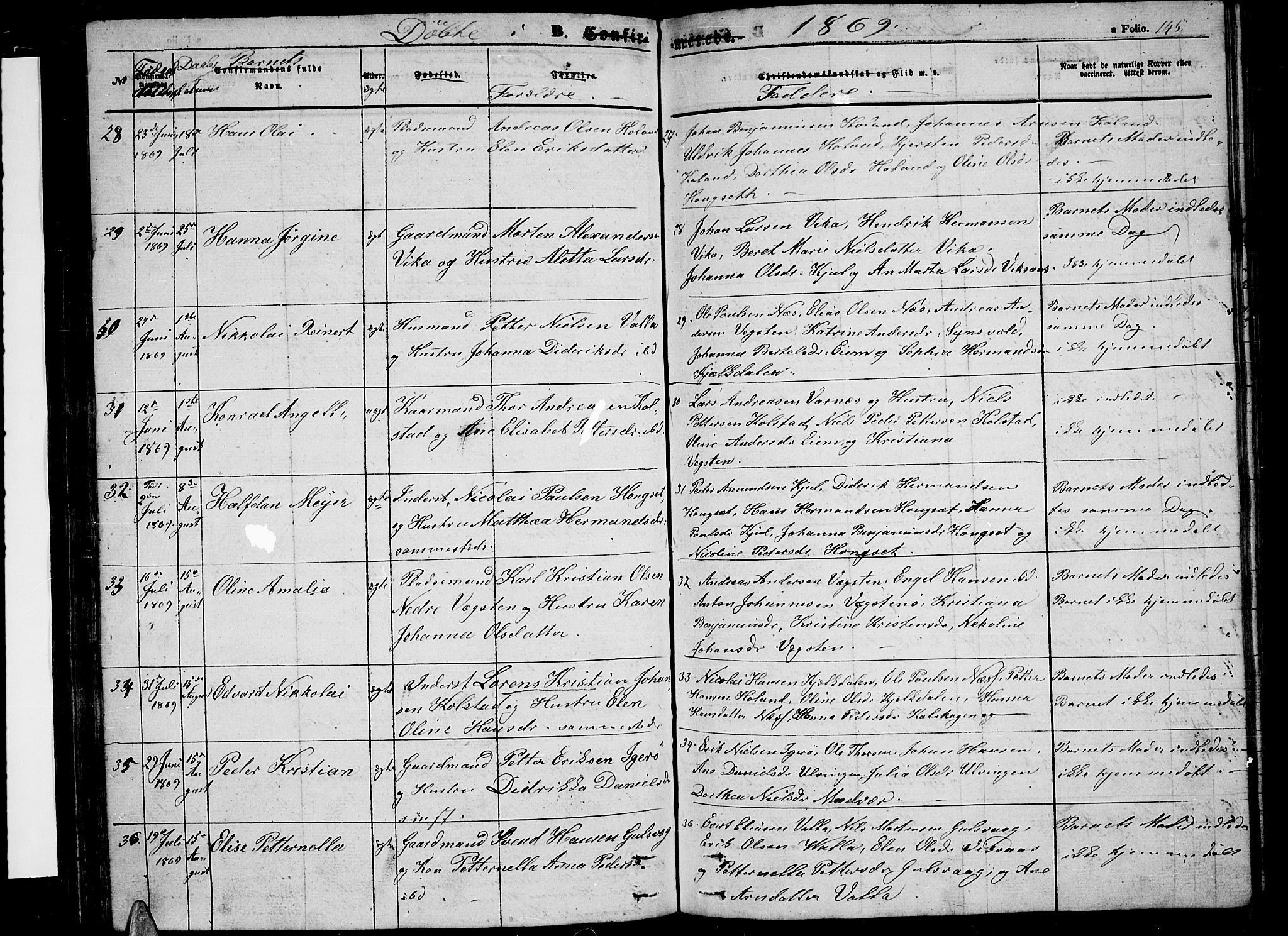 Ministerialprotokoller, klokkerbøker og fødselsregistre - Nordland, AV/SAT-A-1459/816/L0251: Parish register (copy) no. 816C01, 1852-1870, p. 145