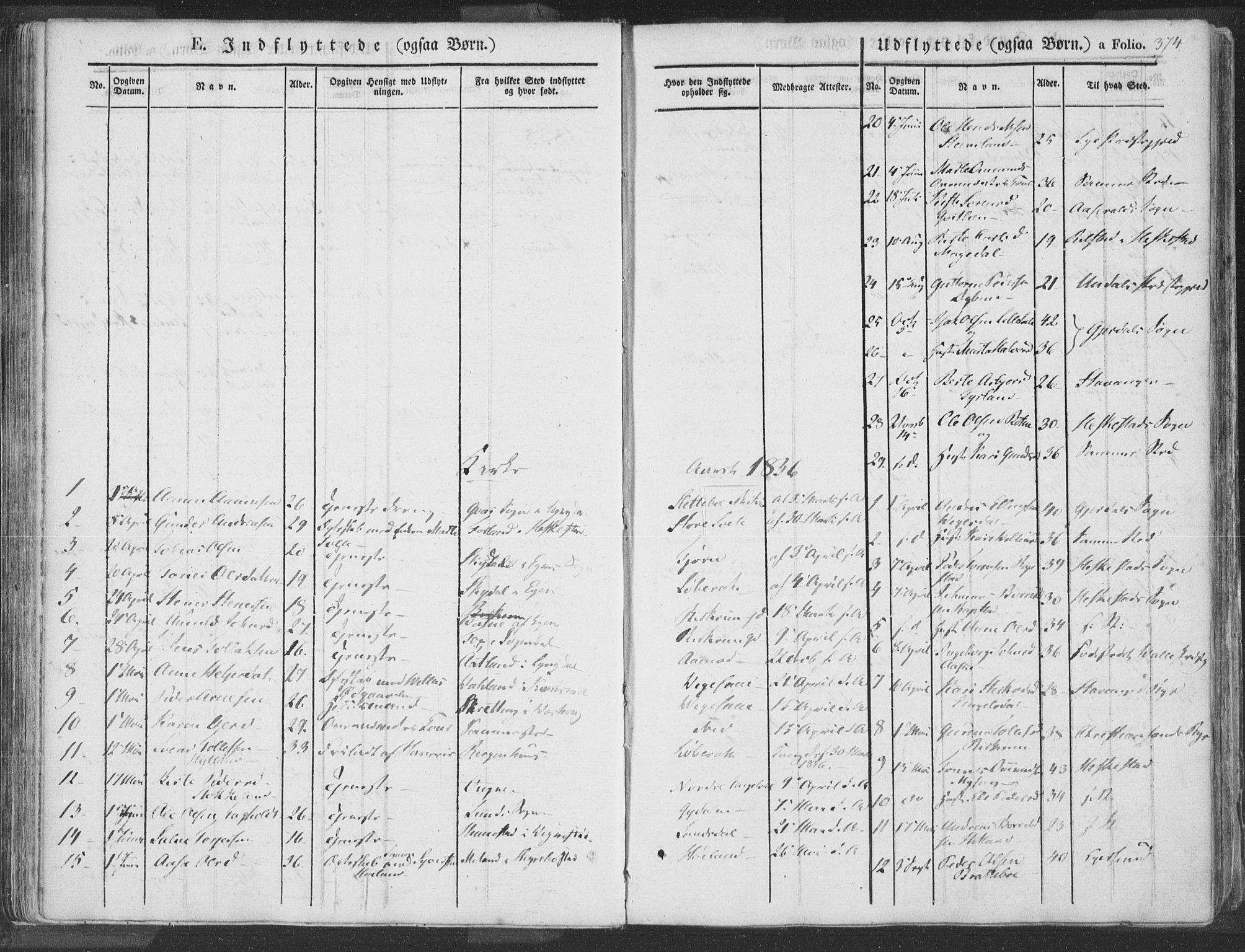 Helleland sokneprestkontor, AV/SAST-A-101810: Parish register (official) no. A 6.2, 1834-1863, p. 374