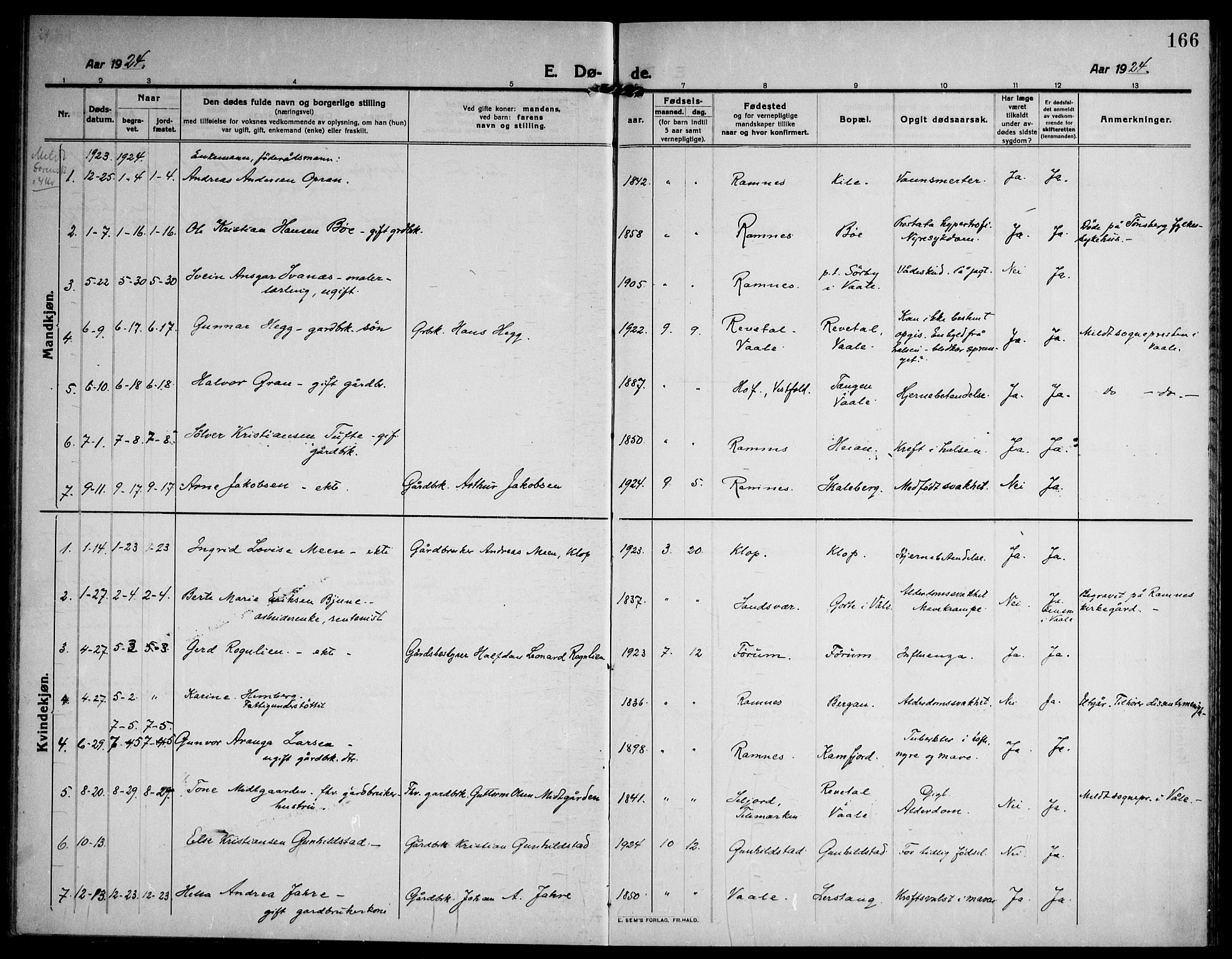 Ramnes kirkebøker, SAKO/A-314/F/Fa/L0009: Parish register (official) no. I 9, 1912-1929, p. 166