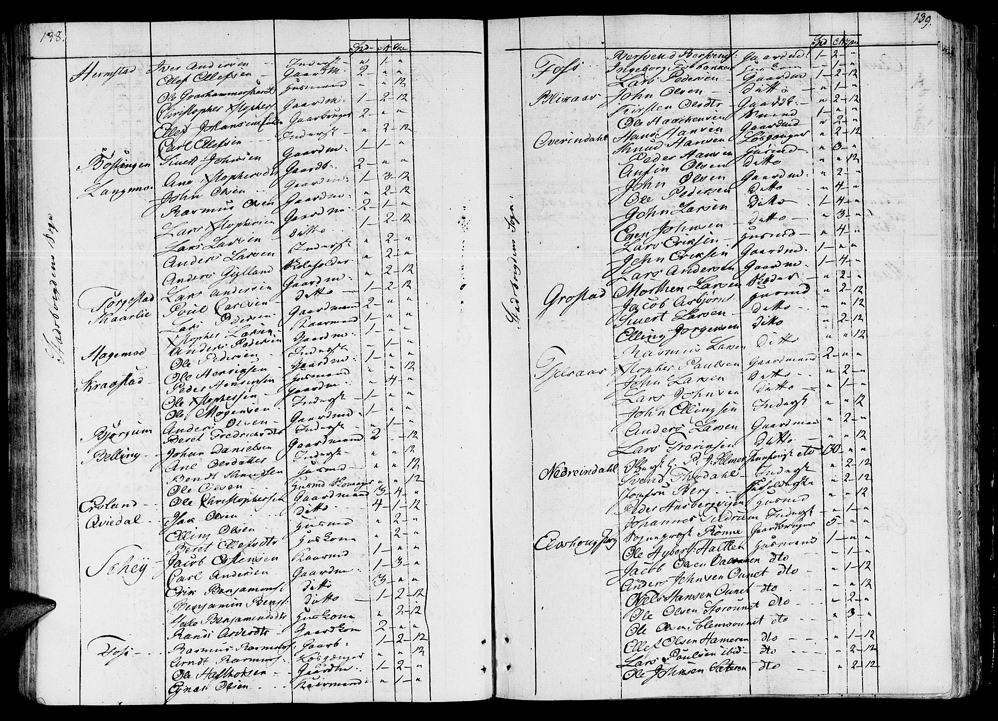 Ministerialprotokoller, klokkerbøker og fødselsregistre - Sør-Trøndelag, AV/SAT-A-1456/646/L0607: Parish register (official) no. 646A05, 1806-1815, p. 138-139