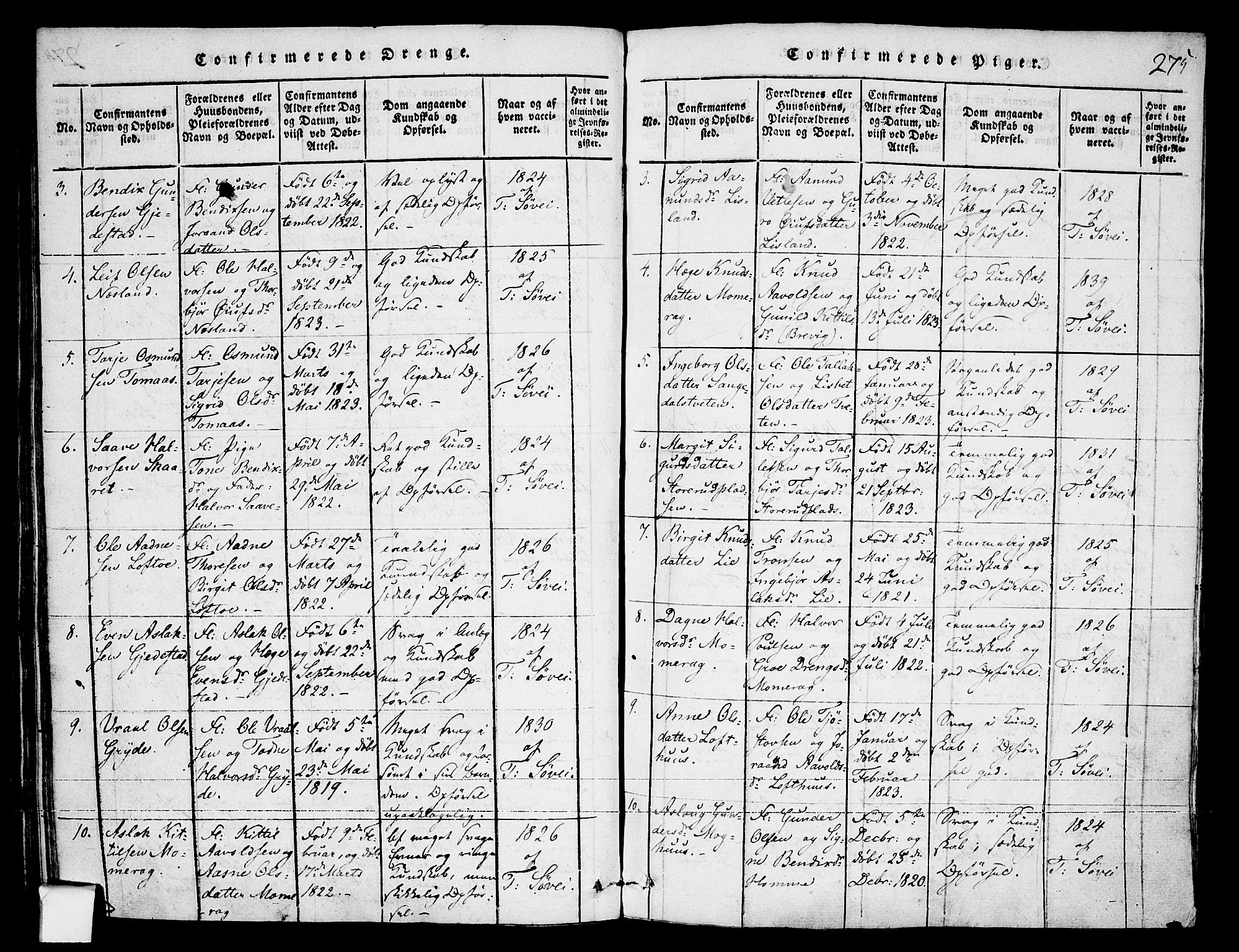 Fyresdal kirkebøker, AV/SAKO-A-263/F/Fa/L0003: Parish register (official) no. I 3, 1815-1840, p. 275