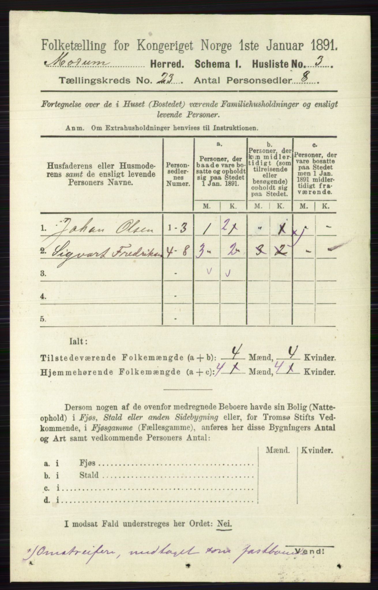 RA, 1891 census for 0623 Modum, 1891, p. 8670