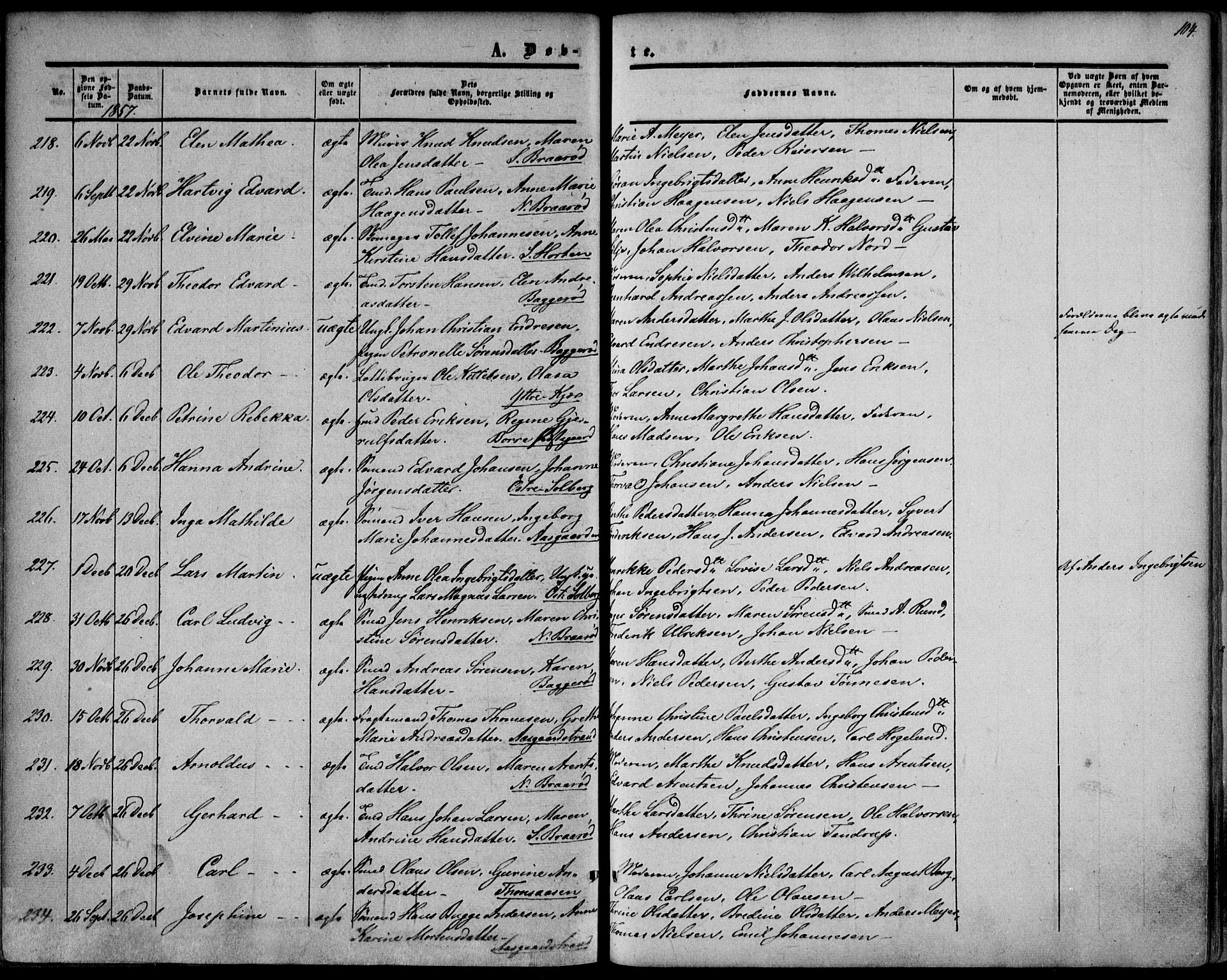 Borre kirkebøker, SAKO/A-338/F/Fa/L0006: Parish register (official) no. I 6, 1852-1862, p. 104