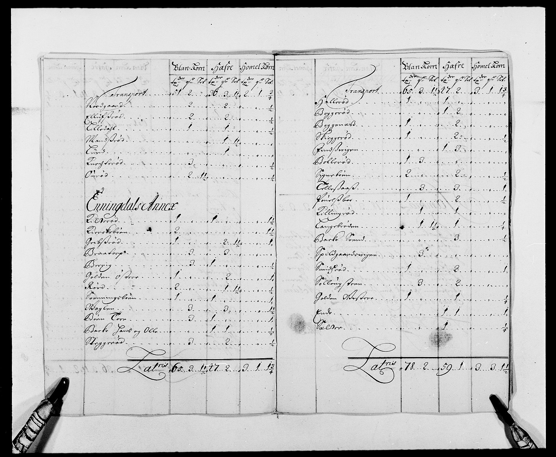 Rentekammeret inntil 1814, Reviderte regnskaper, Fogderegnskap, AV/RA-EA-4092/R01/L0010: Fogderegnskap Idd og Marker, 1690-1691, p. 188