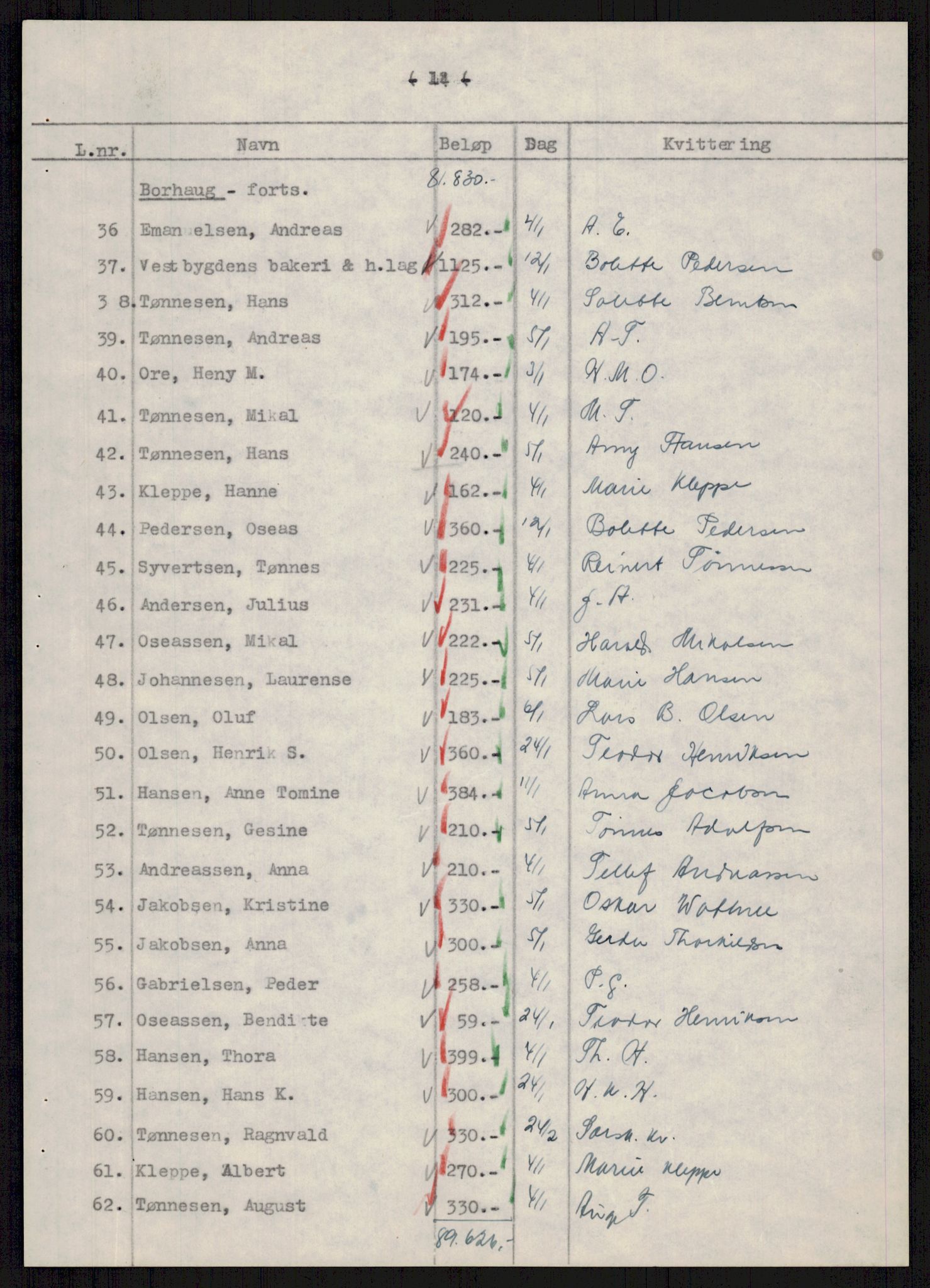 Forsvarsdepartementet, 10. kontor / Oppgjørskontoret, RA/RAFA-1225/D/Db/L0178: Lista oppgjørskontor, 1941-1947, p. 1810