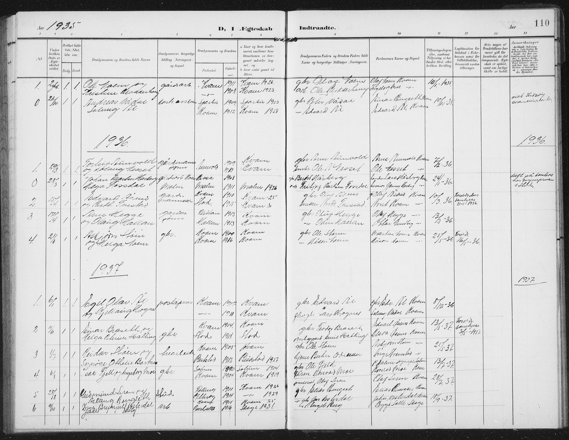 Ministerialprotokoller, klokkerbøker og fødselsregistre - Nord-Trøndelag, SAT/A-1458/747/L0460: Parish register (copy) no. 747C02, 1908-1939, p. 110