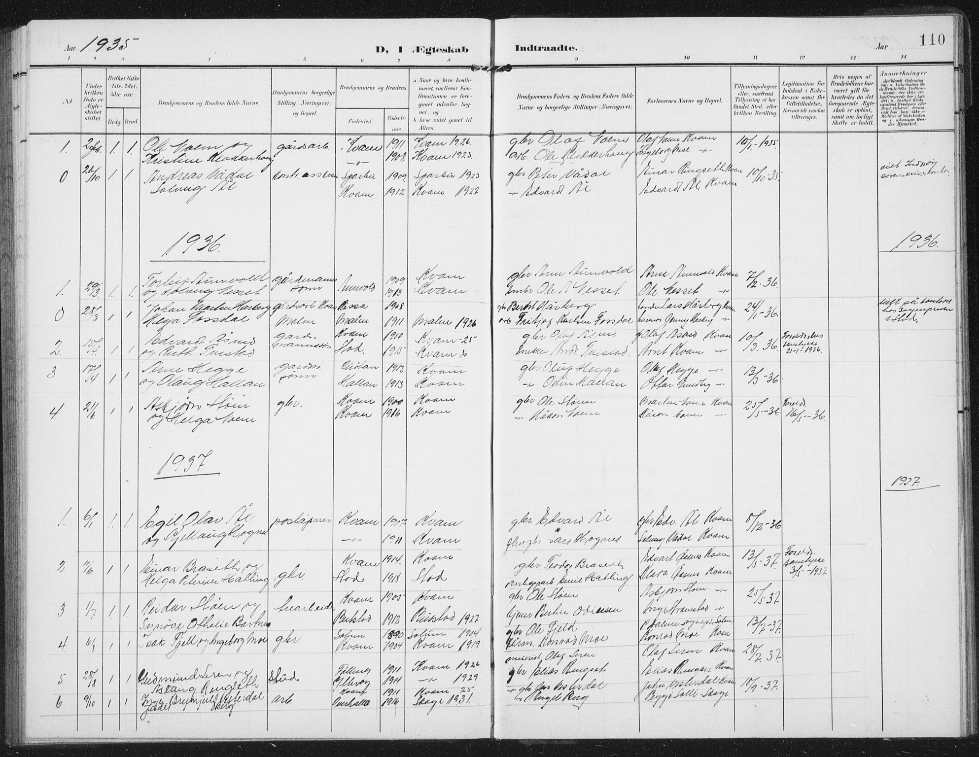 Ministerialprotokoller, klokkerbøker og fødselsregistre - Nord-Trøndelag, AV/SAT-A-1458/747/L0460: Parish register (copy) no. 747C02, 1908-1939, p. 110